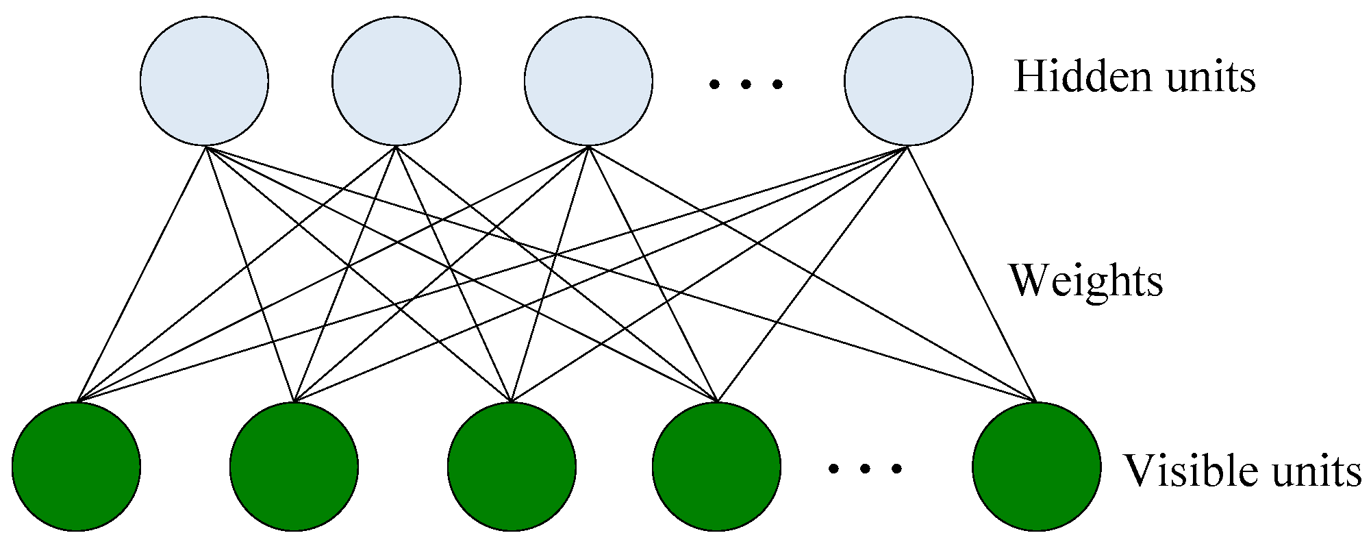 Remotesensing 10 00396 g001