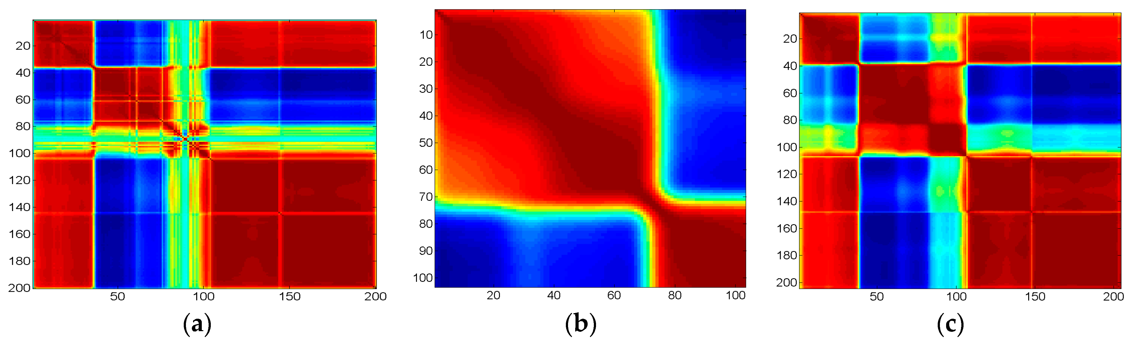 Remotesensing 10 00396 g003