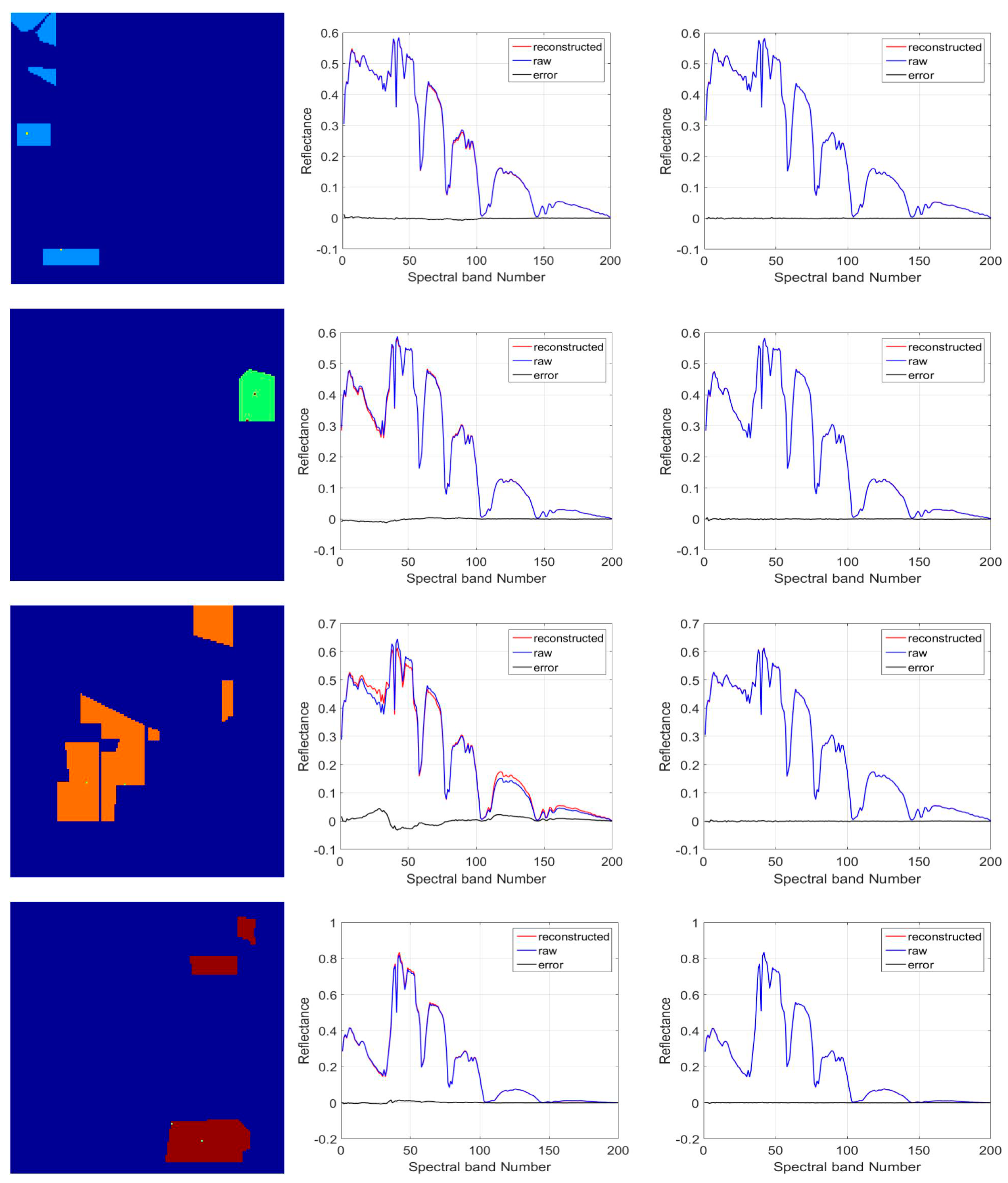Remotesensing 10 00396 g011