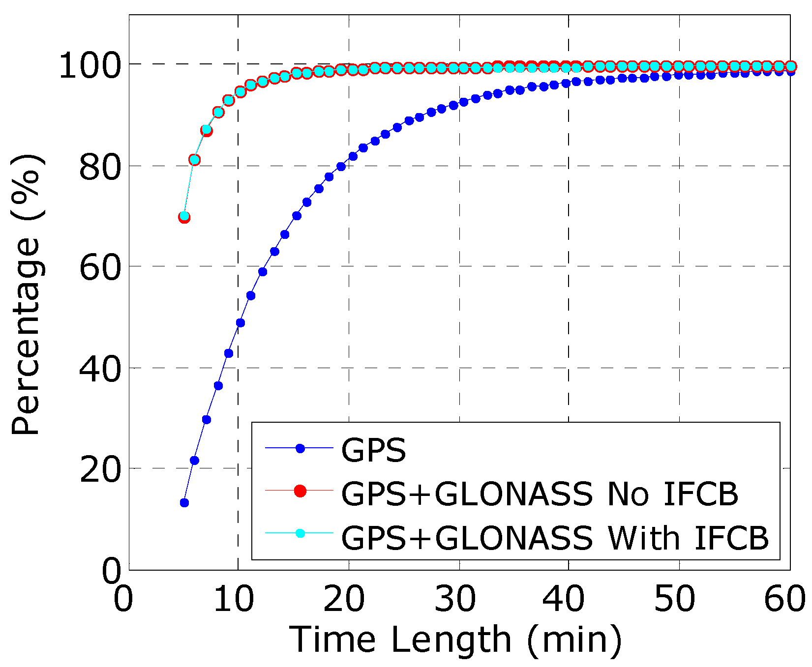 Remotesensing 10 00399 g008