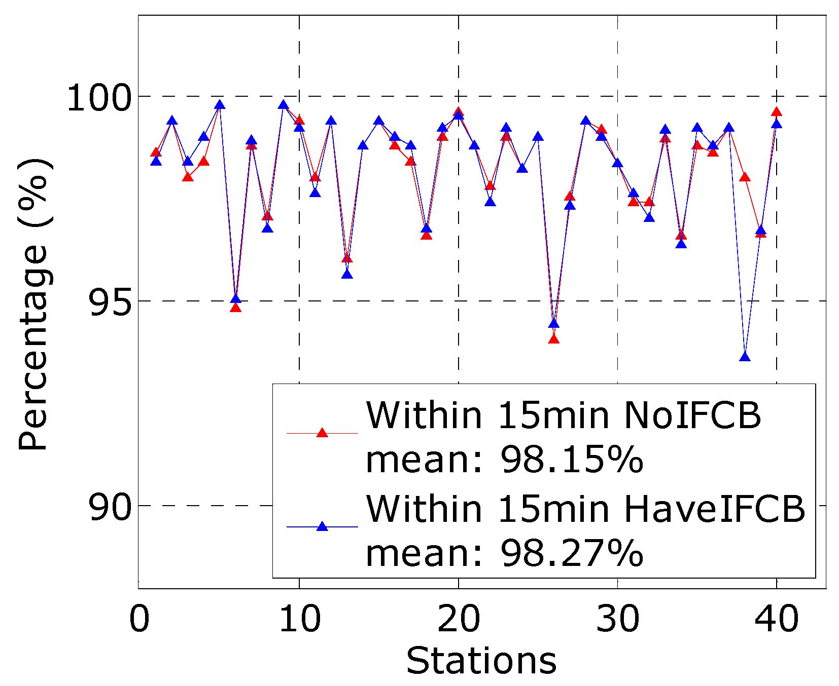 Remotesensing 10 00399 g009