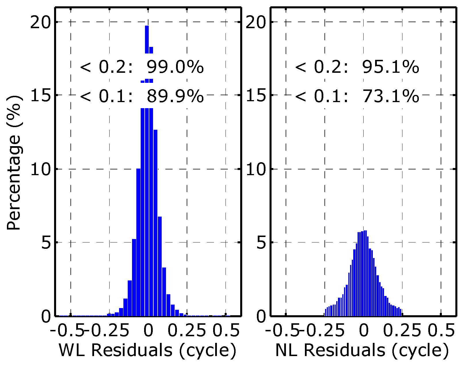 Remotesensing 10 00399 g012