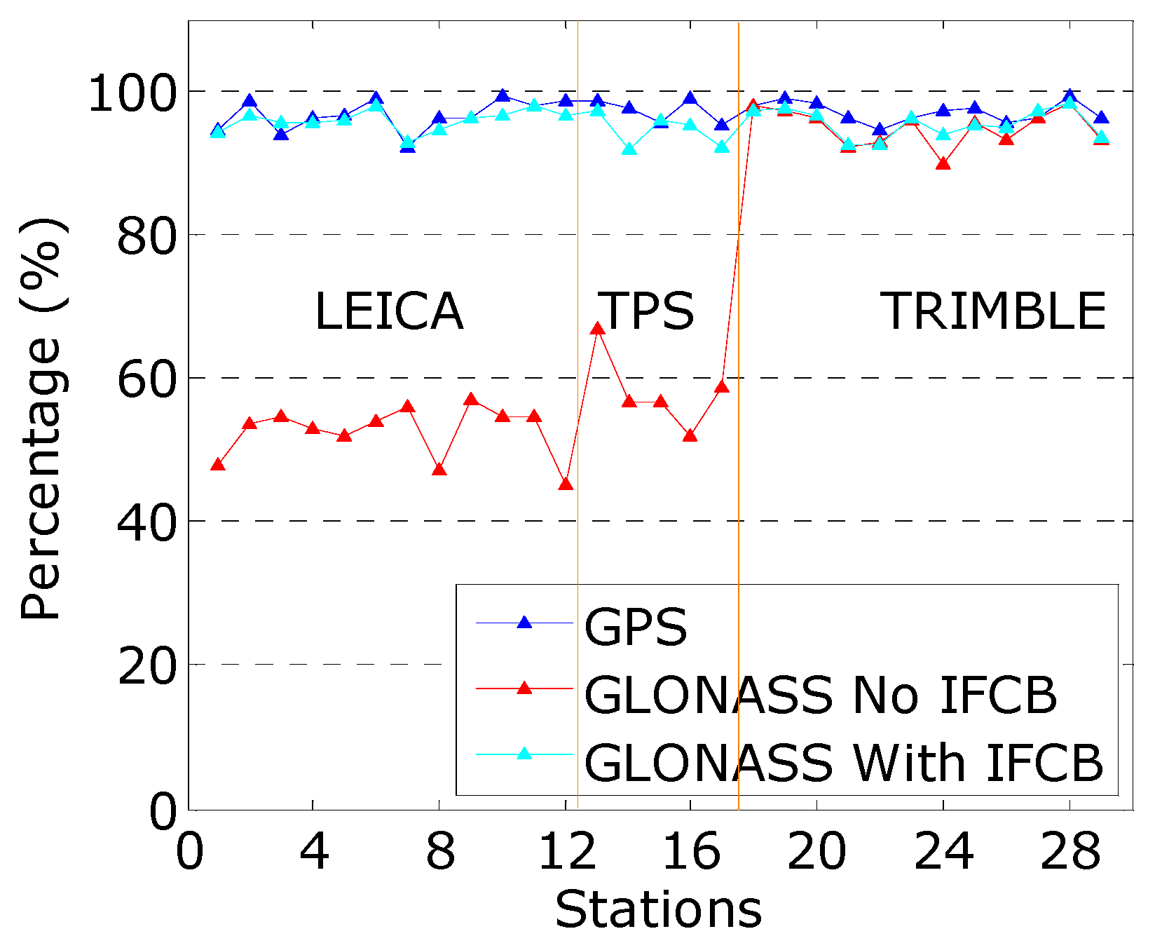 Remotesensing 10 00399 g013