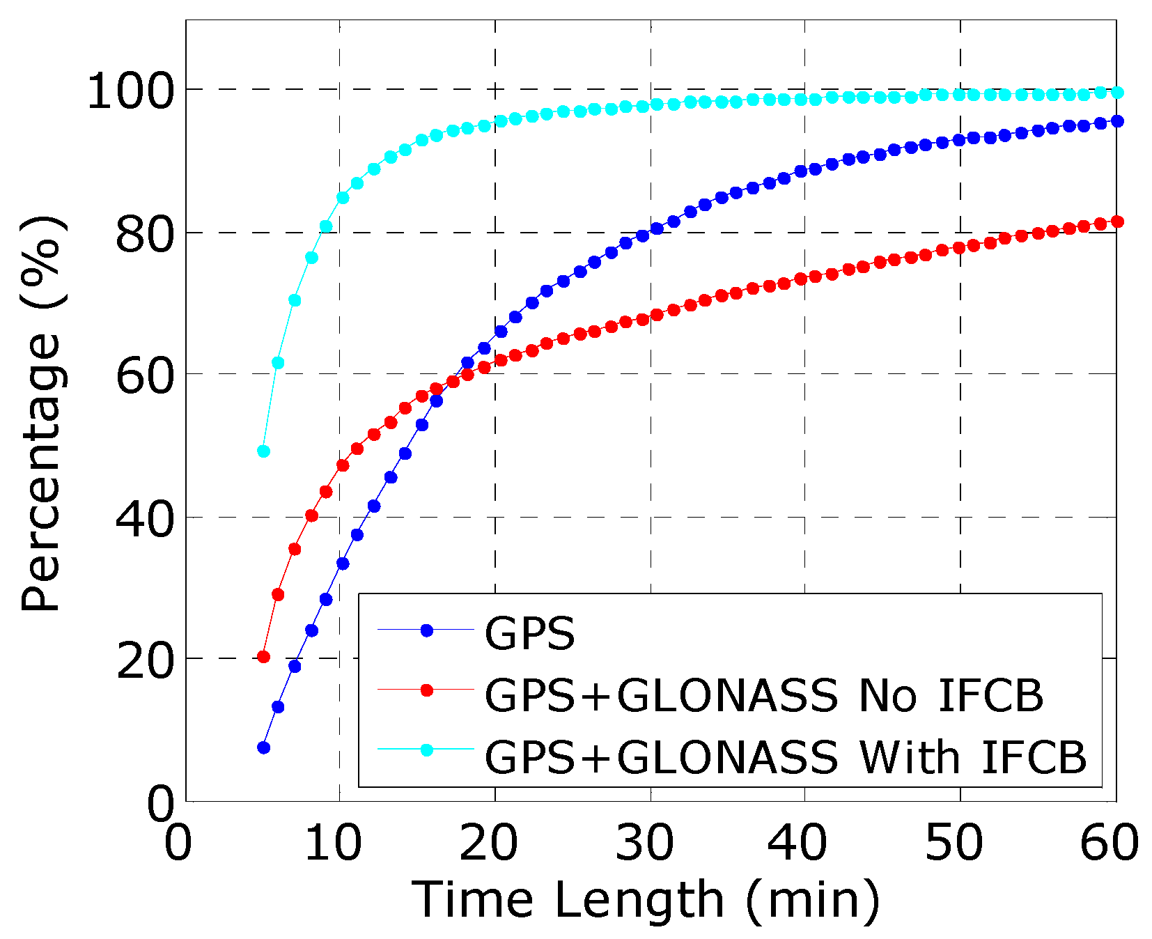 Remotesensing 10 00399 g014