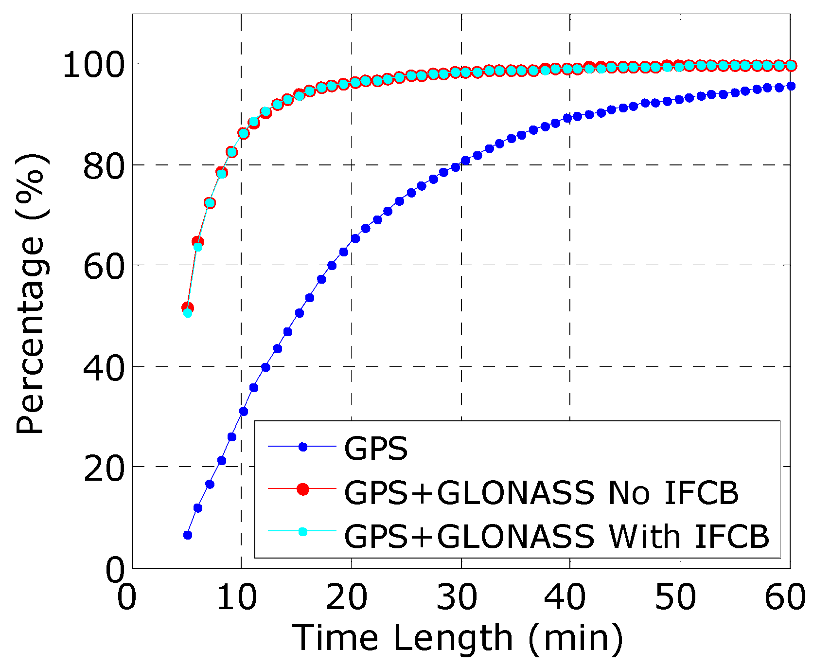 Remotesensing 10 00399 g015