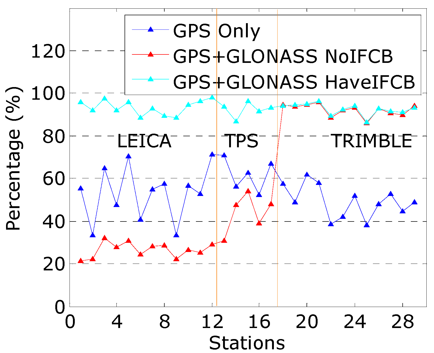 Remotesensing 10 00399 g016