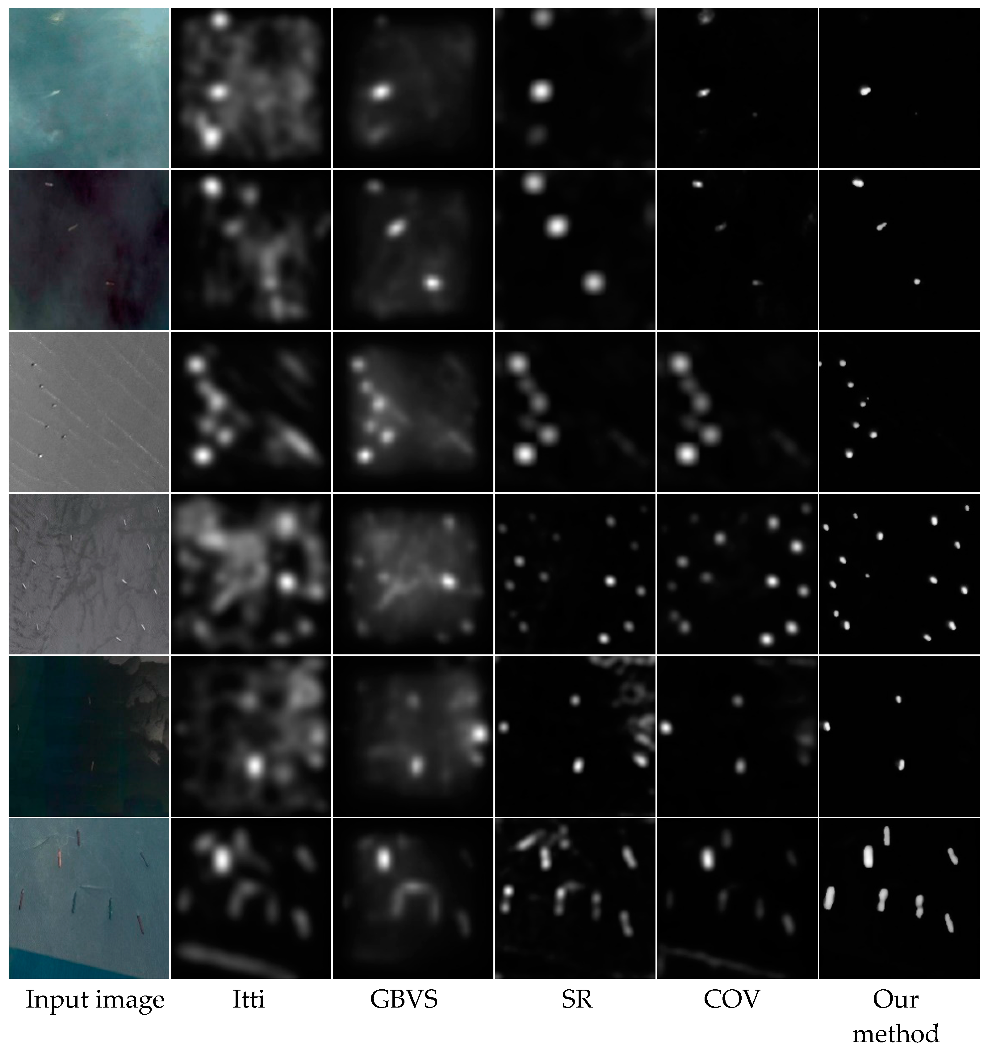 Remotesensing 10 00400 g008b