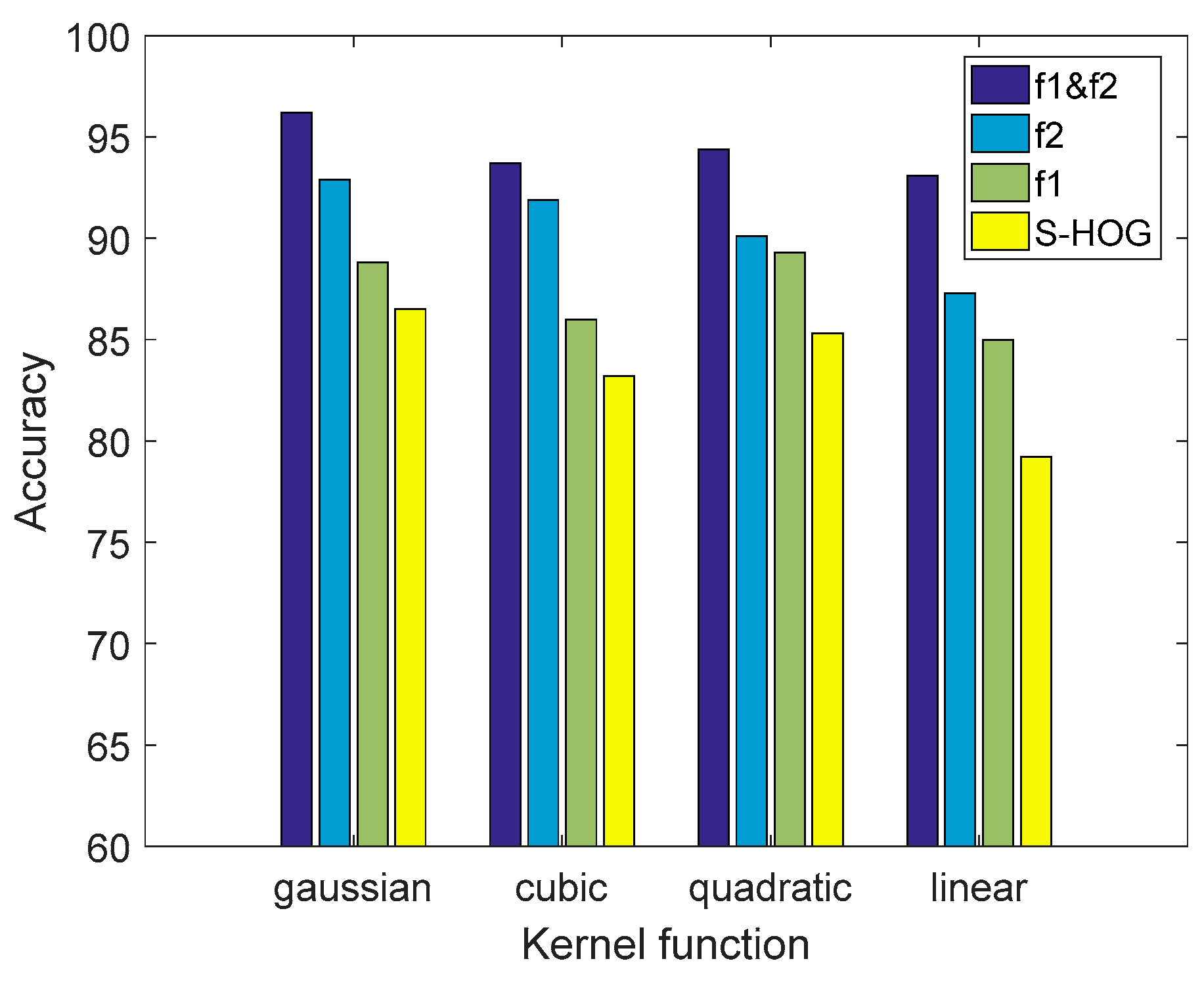 Remotesensing 10 00400 g011
