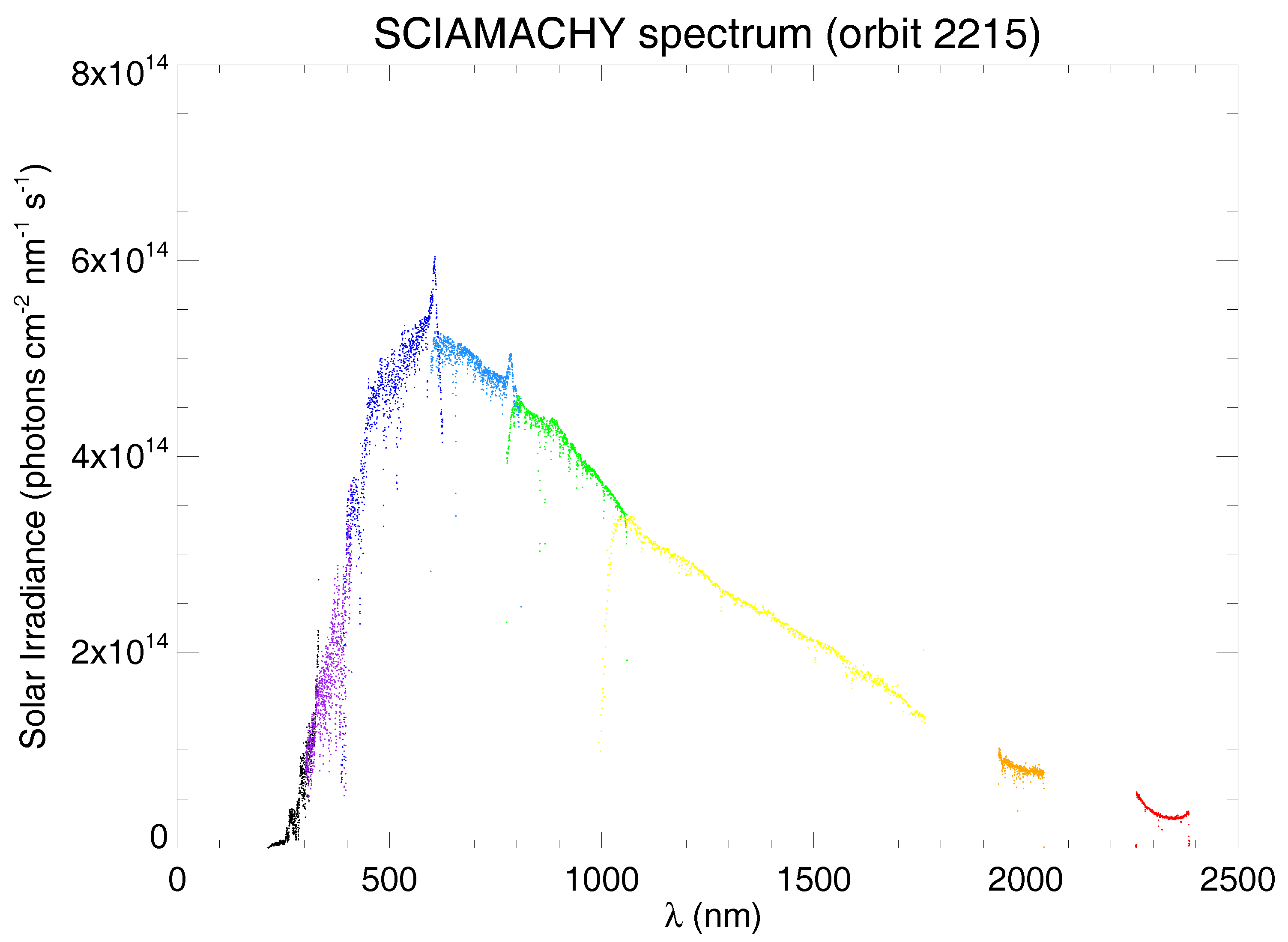 Remotesensing 10 00401 g001