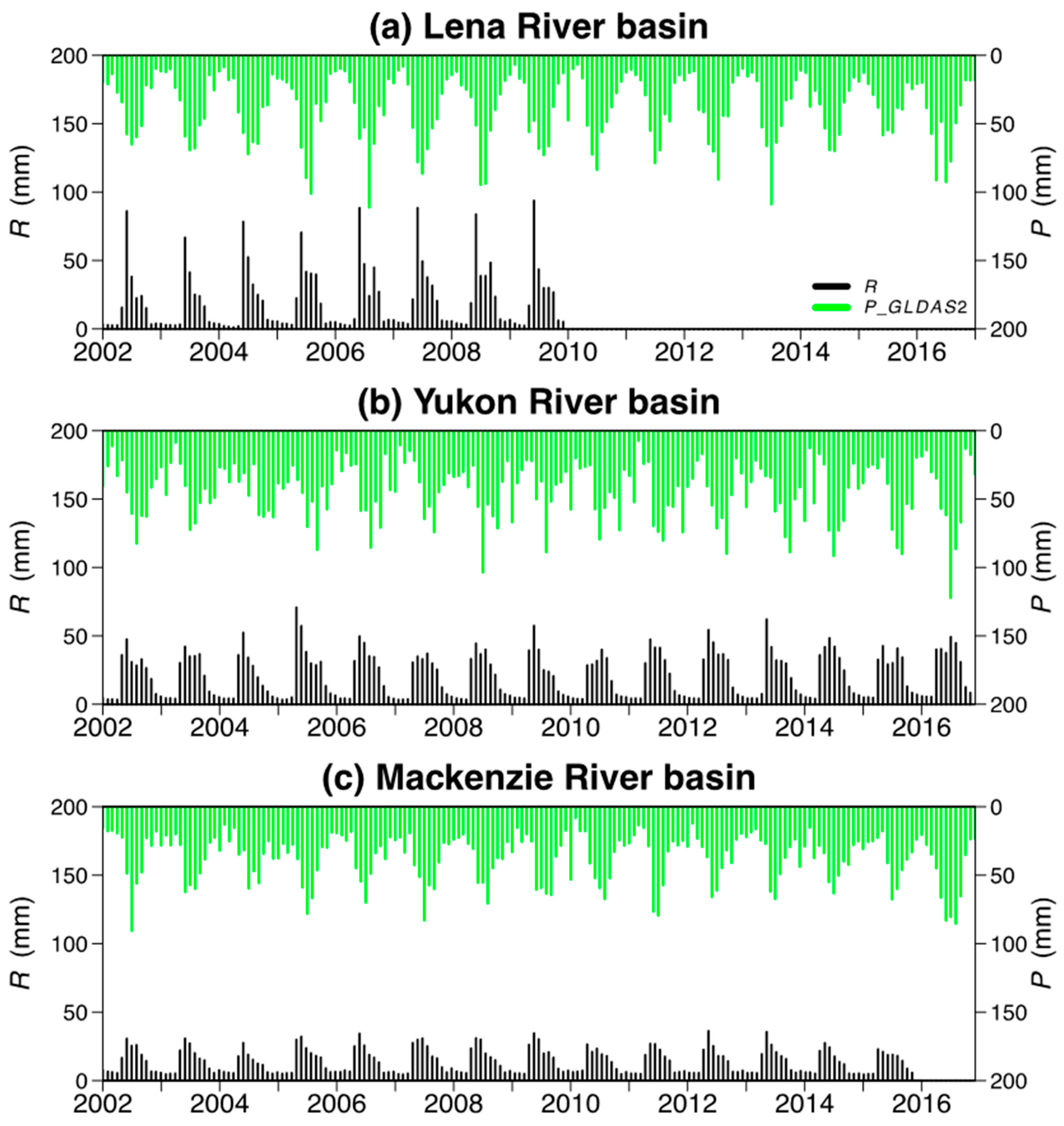 Remotesensing 10 00402 g007