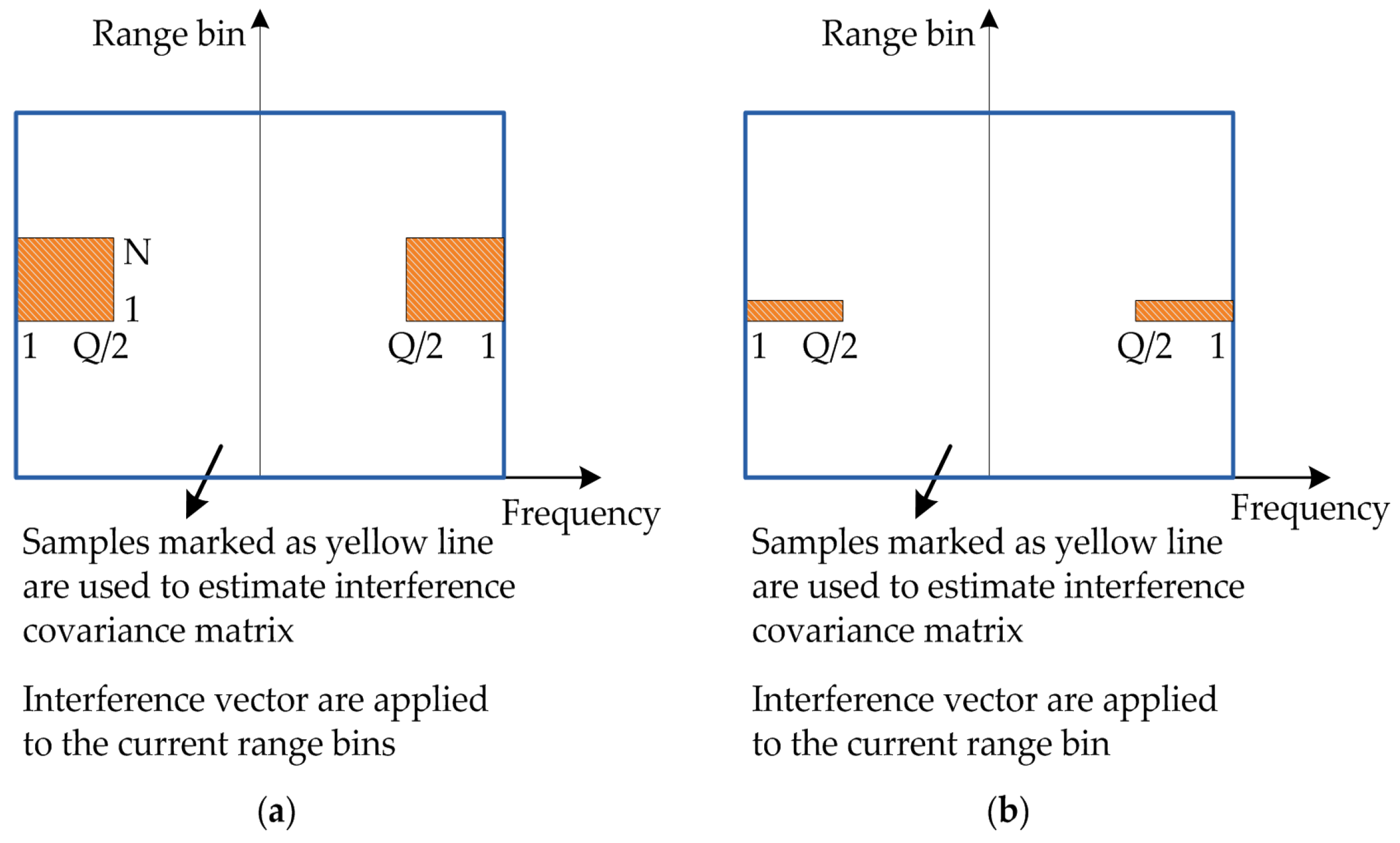 Remotesensing 10 00403 g003
