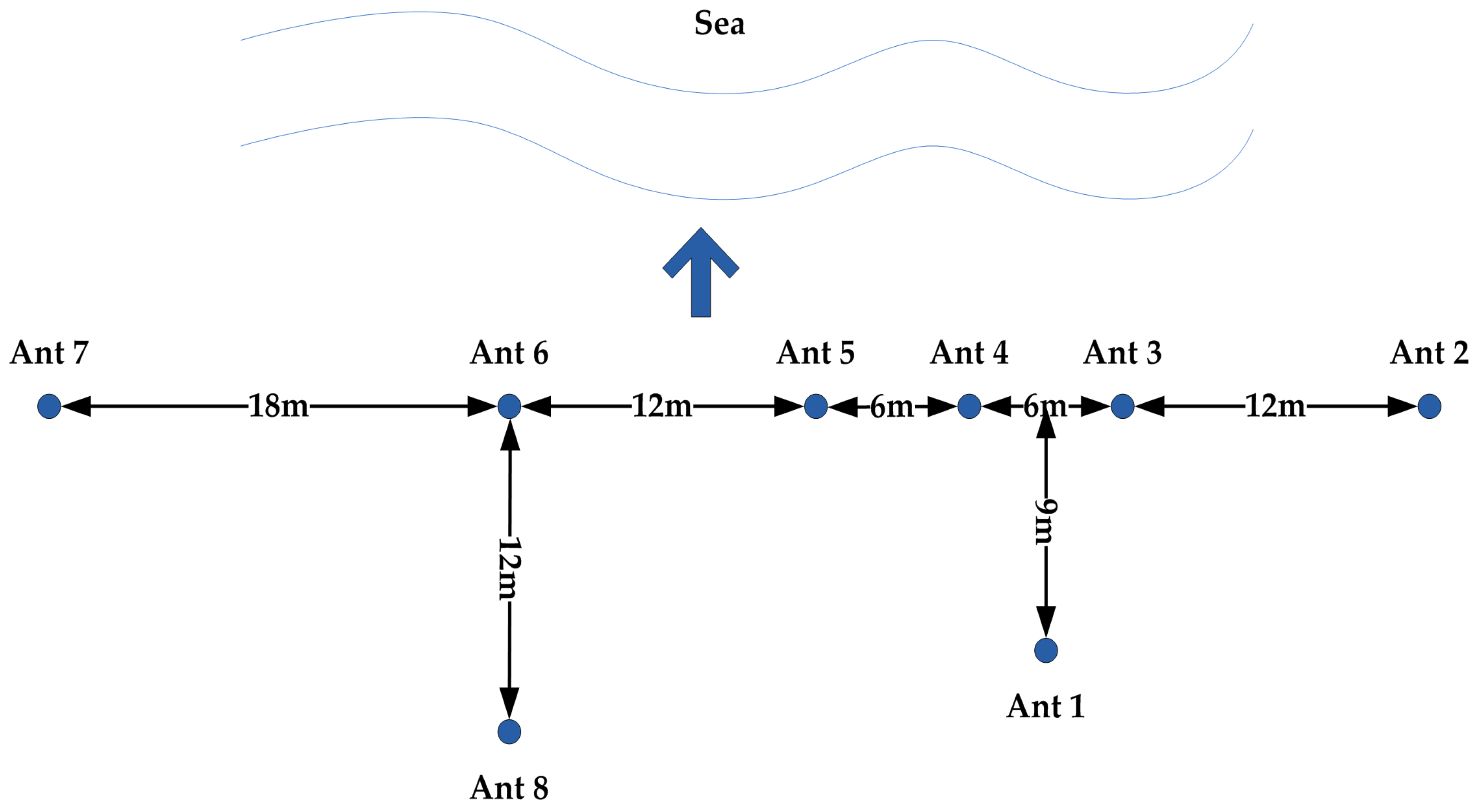 Remotesensing 10 00403 g004