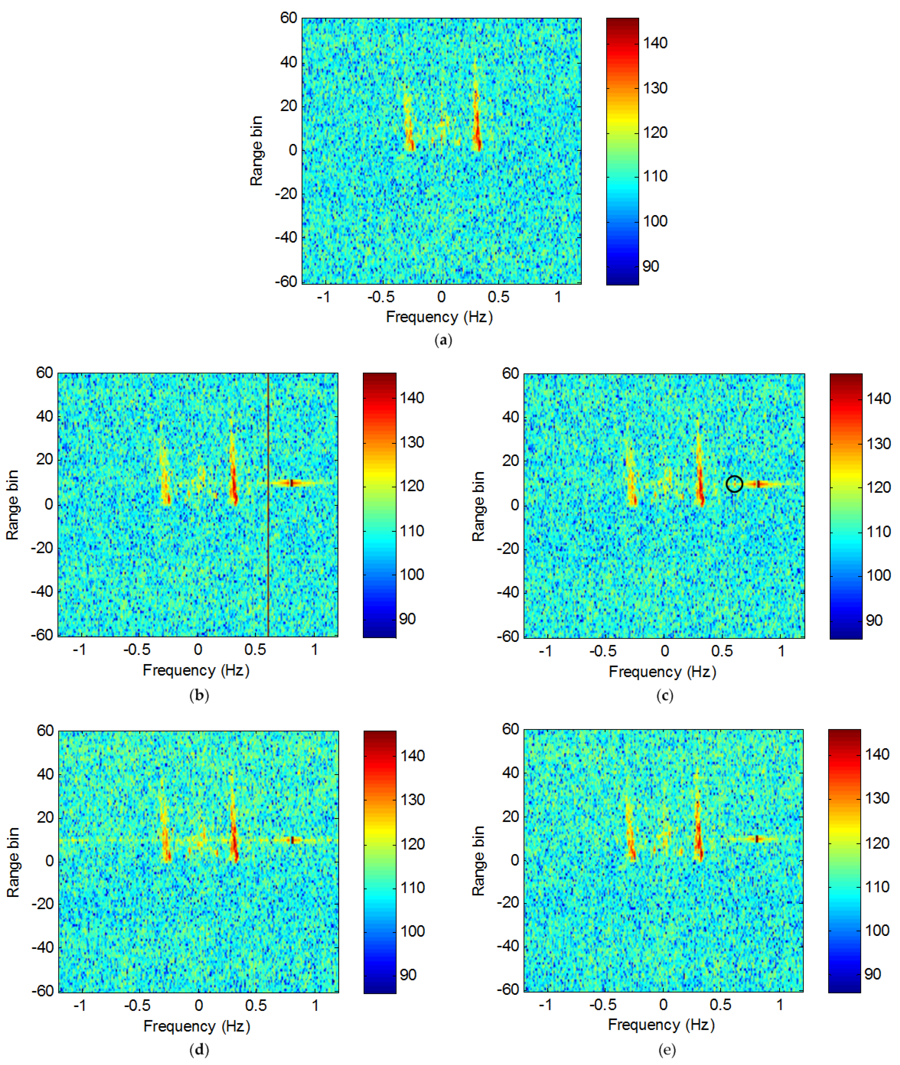 Remotesensing 10 00403 g005
