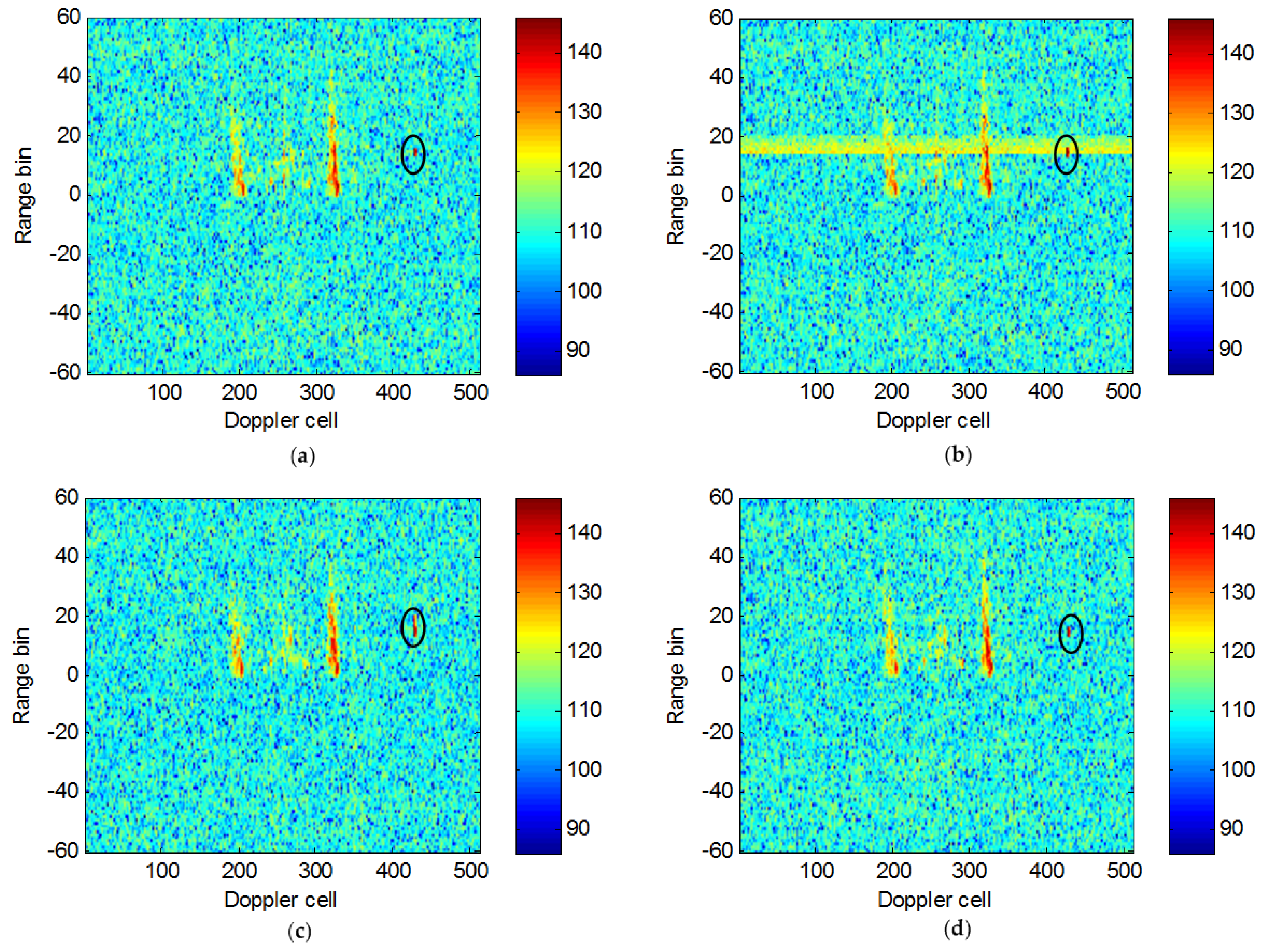Remotesensing 10 00403 g007