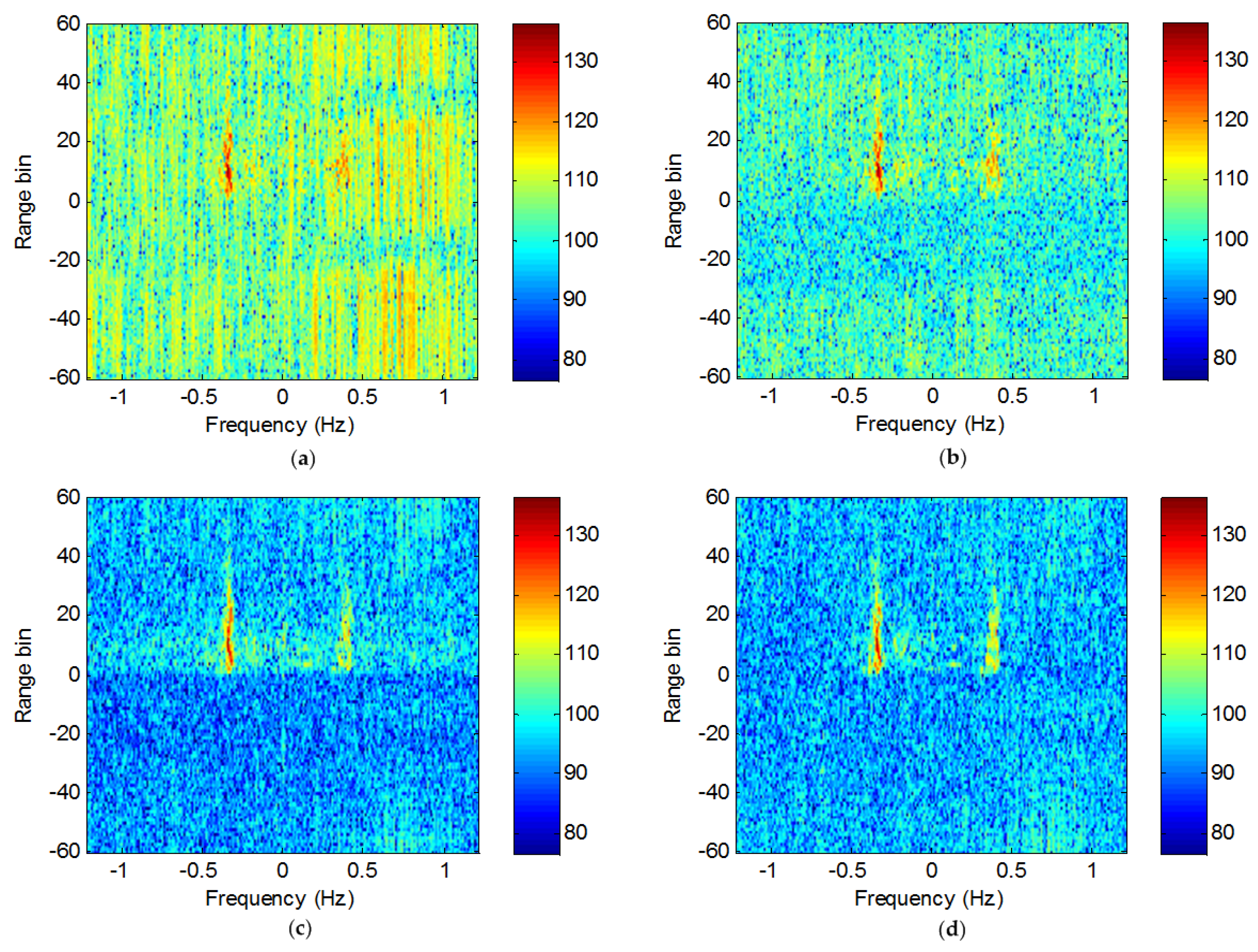 Remotesensing 10 00403 g008