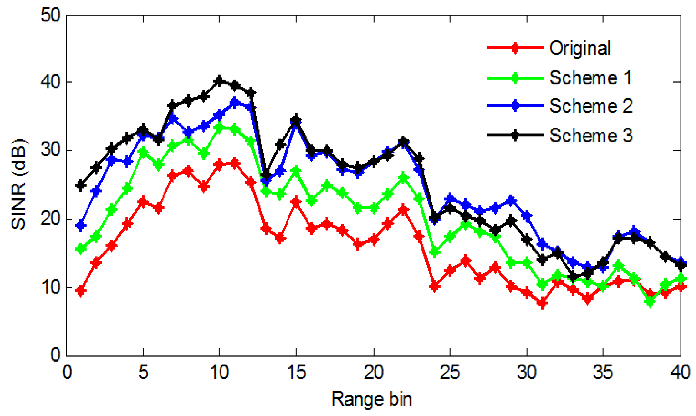 Remotesensing 10 00403 g009