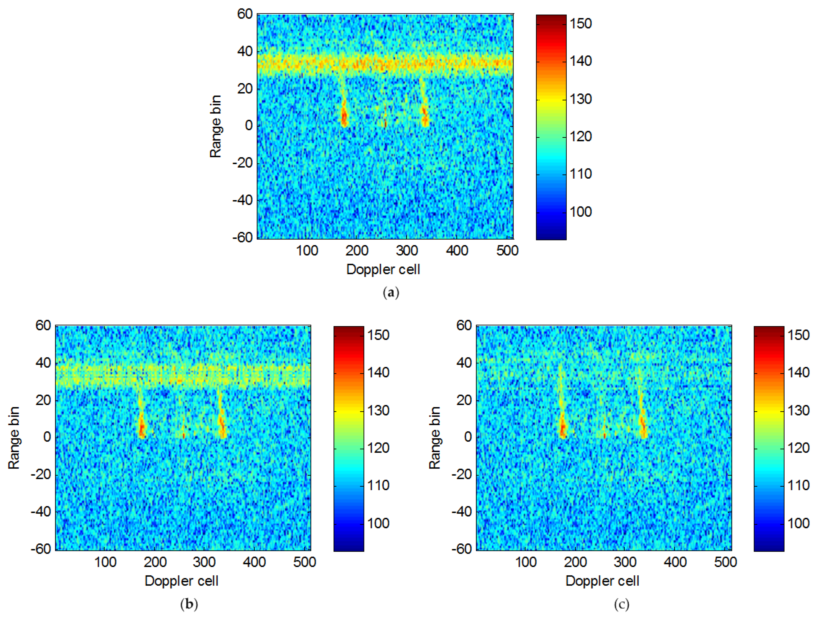 Remotesensing 10 00403 g012