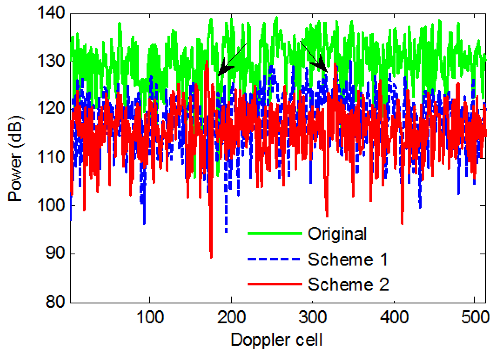 Remotesensing 10 00403 g013
