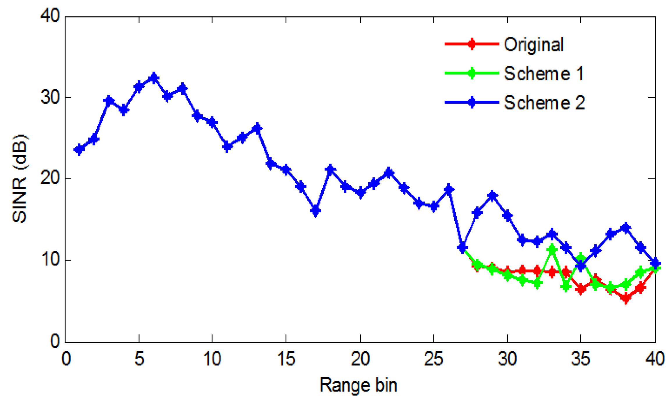 Remotesensing 10 00403 g014