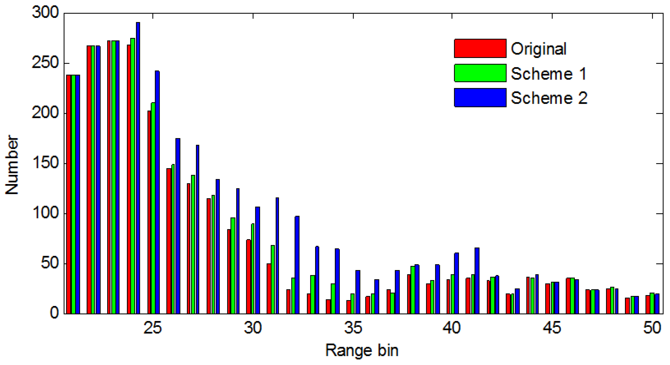 Remotesensing 10 00403 g015