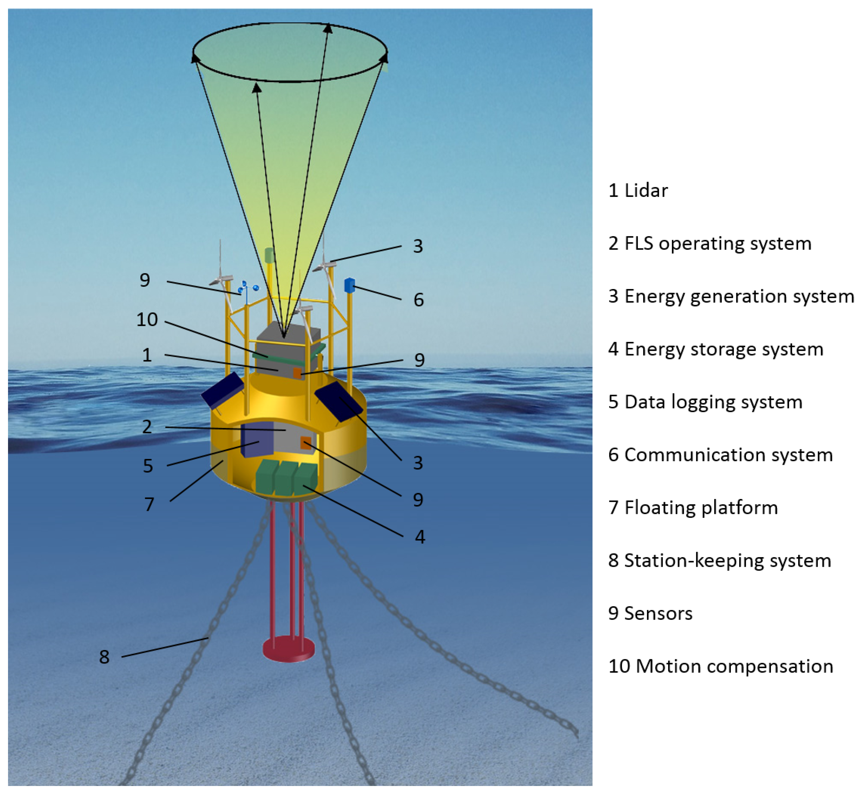 Remotesensing 10 00406 g002