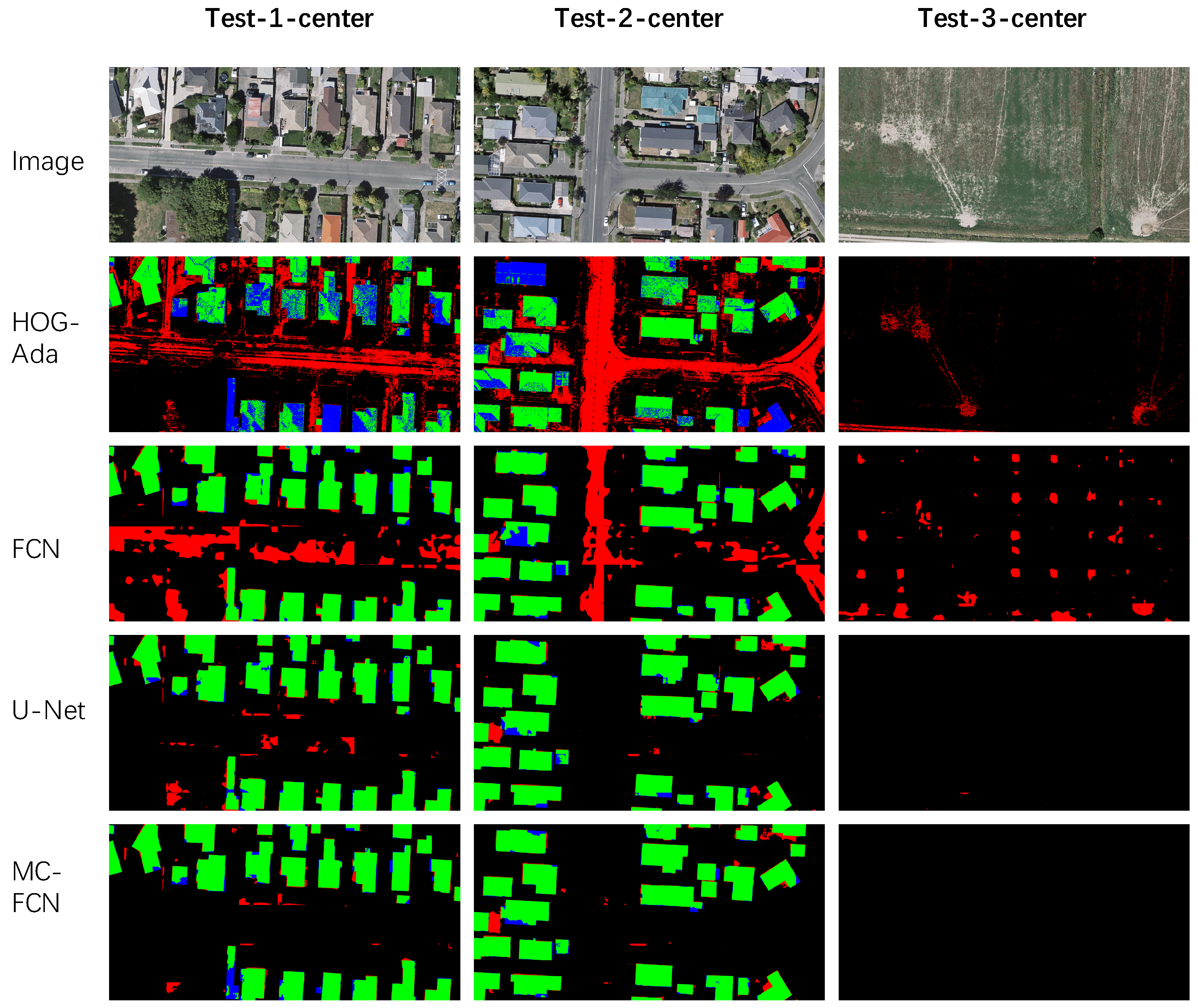 Remotesensing 10 00407 g005