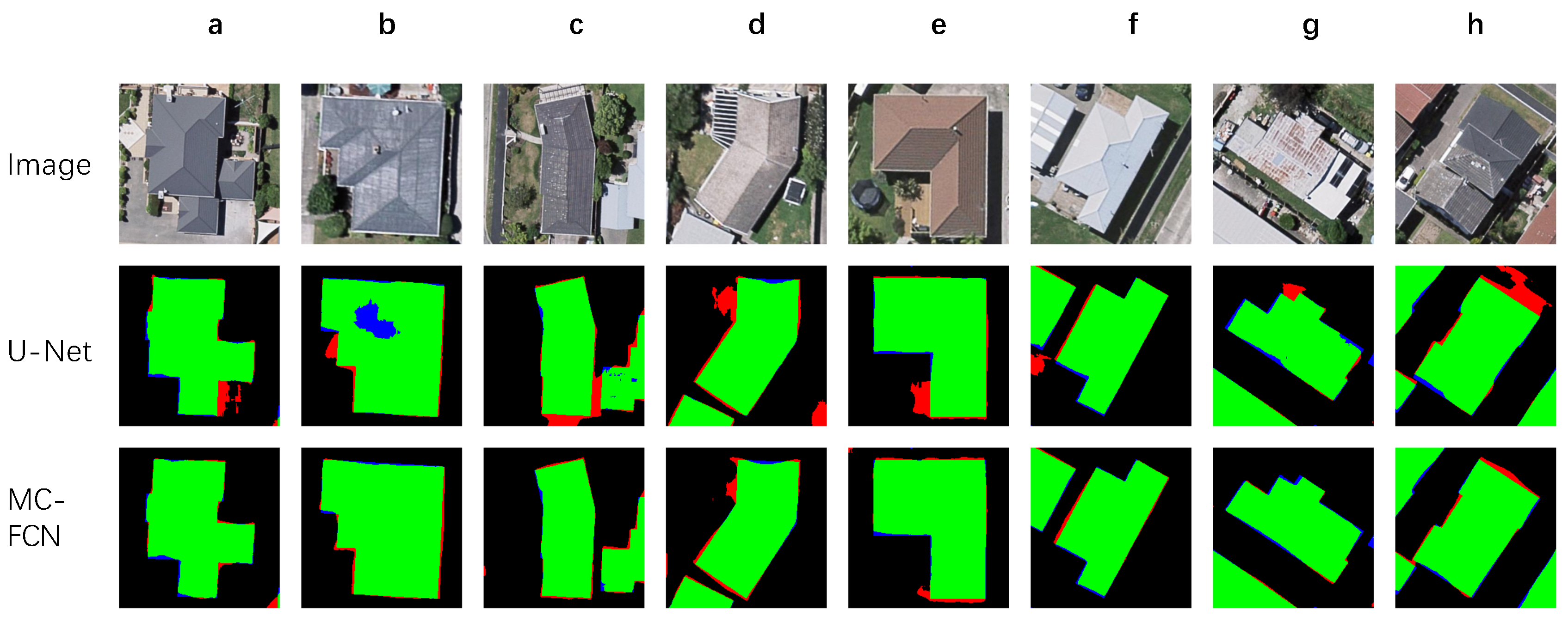 Remotesensing 10 00407 g007