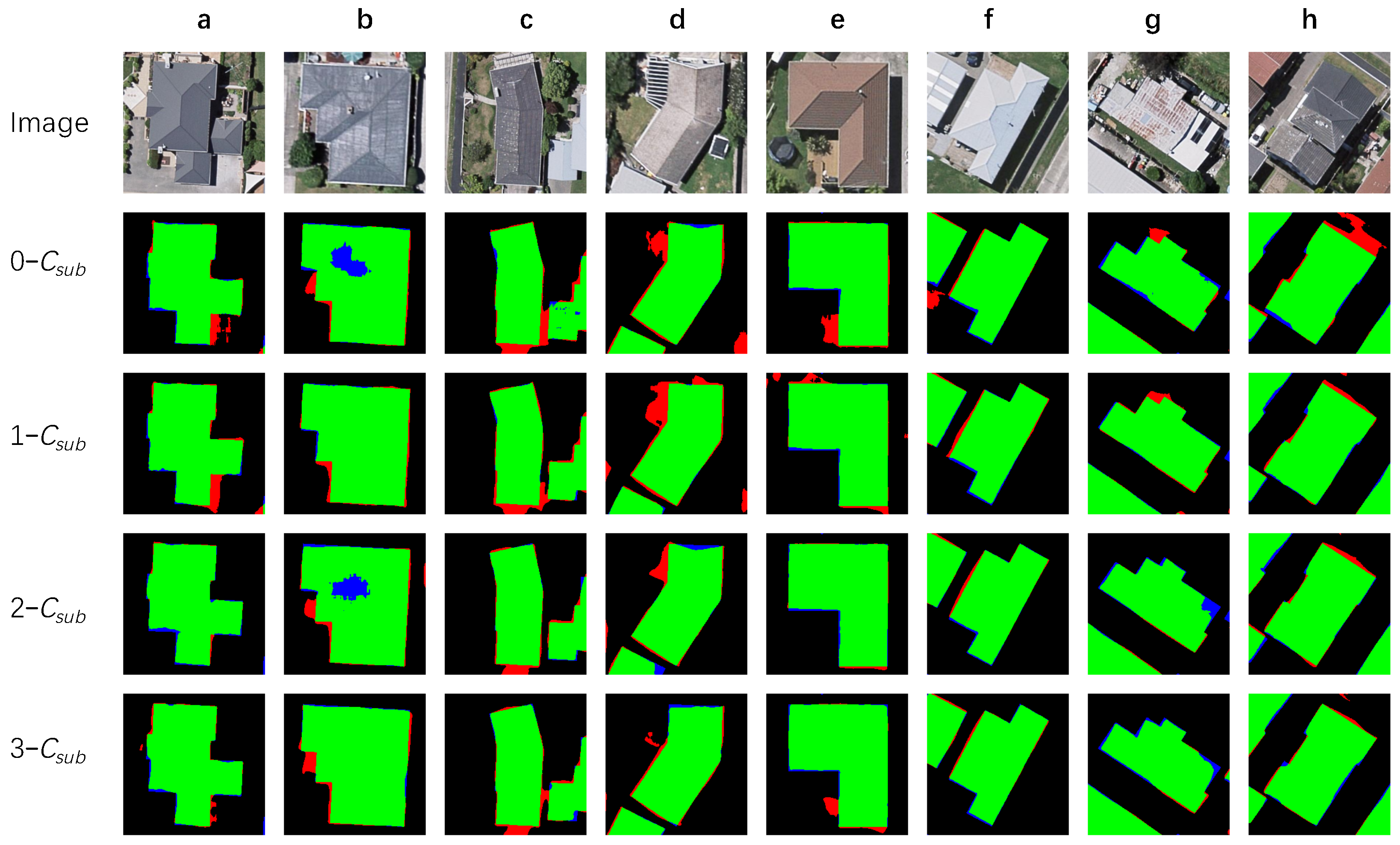 Remotesensing 10 00407 g008