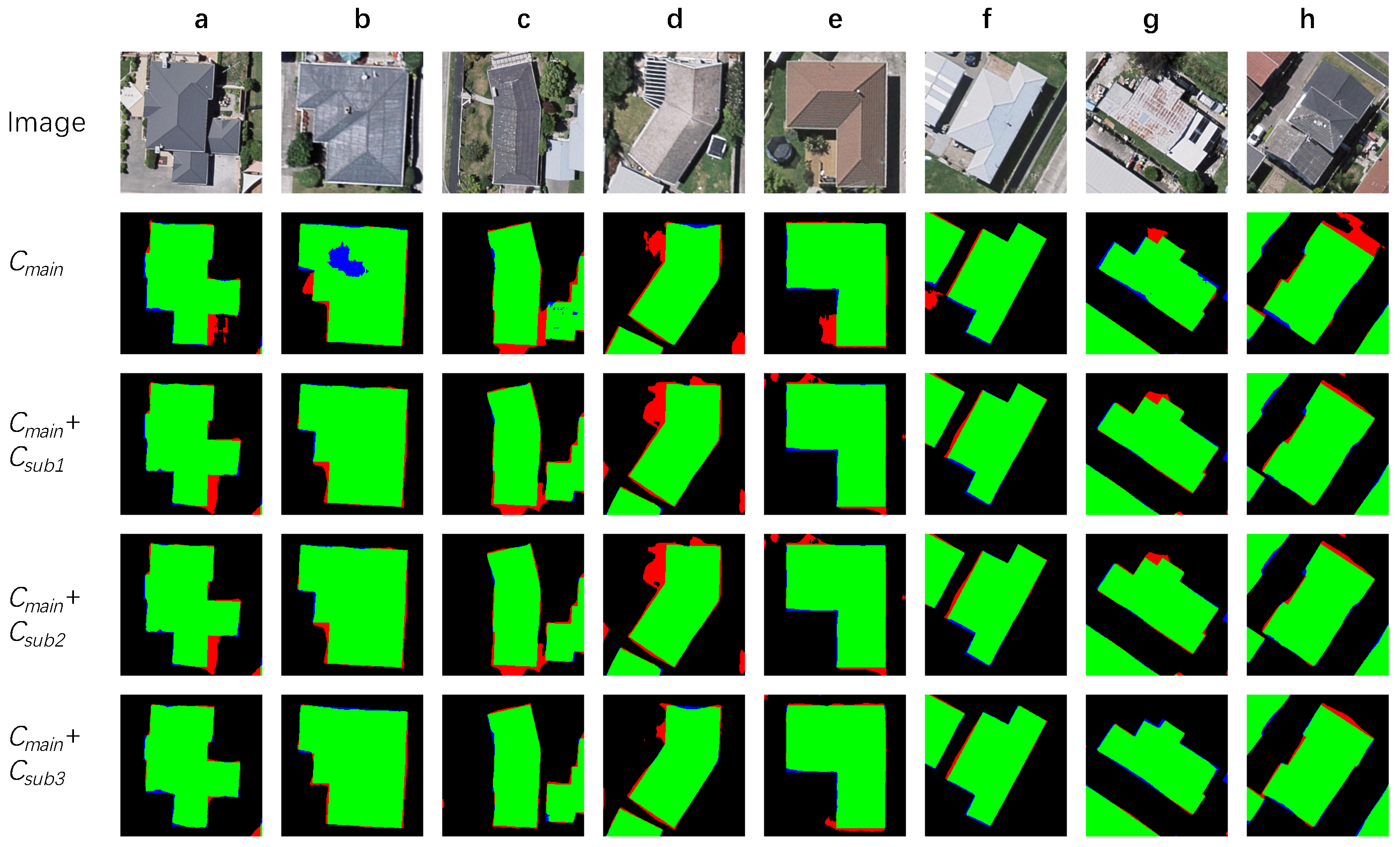 Remotesensing 10 00407 g009