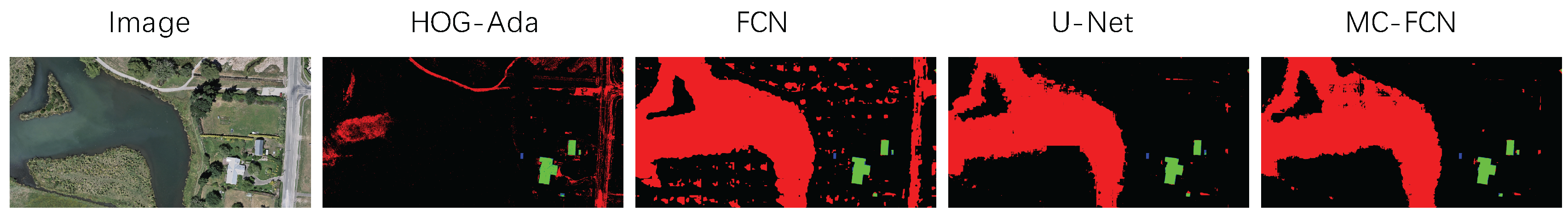 Remotesensing 10 00407 g010