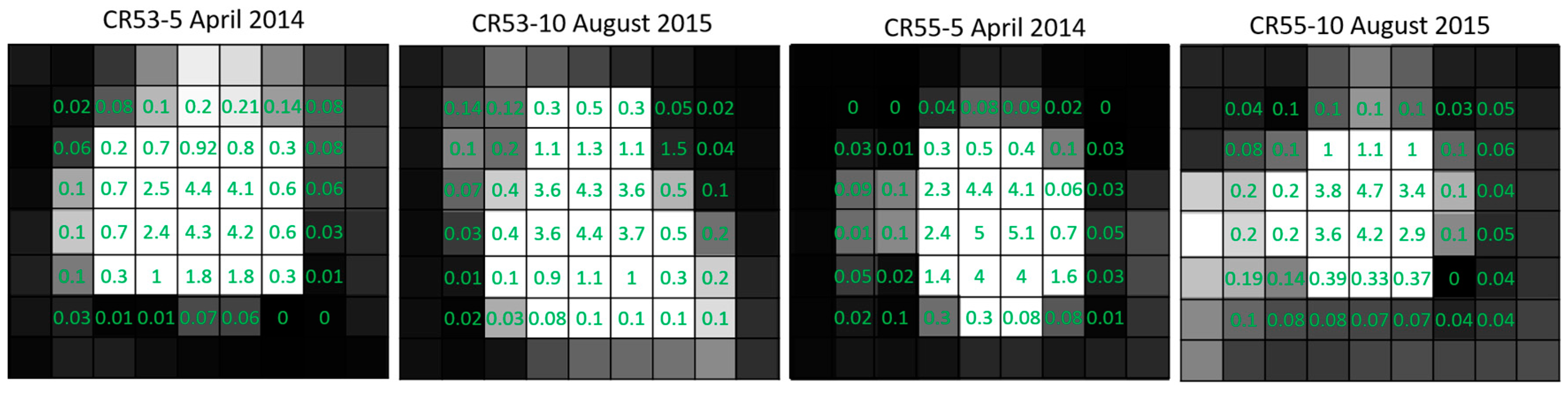 Remotesensing 10 00409 g012