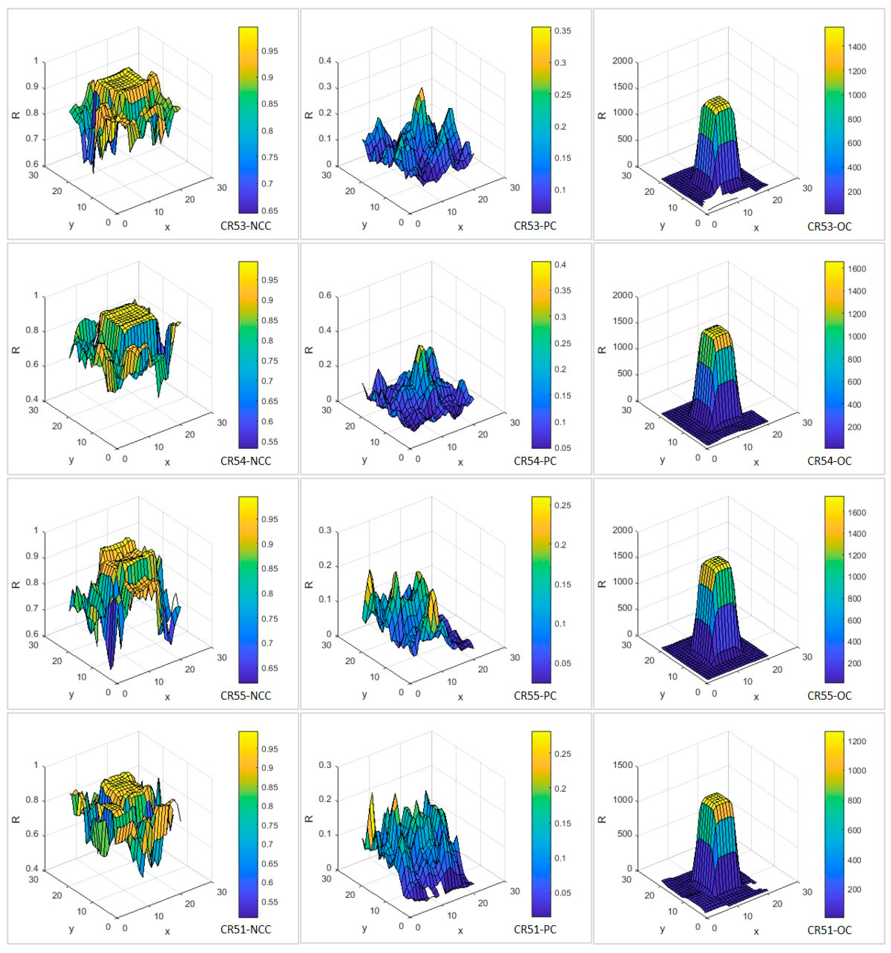 Remotesensing 10 00409 g013