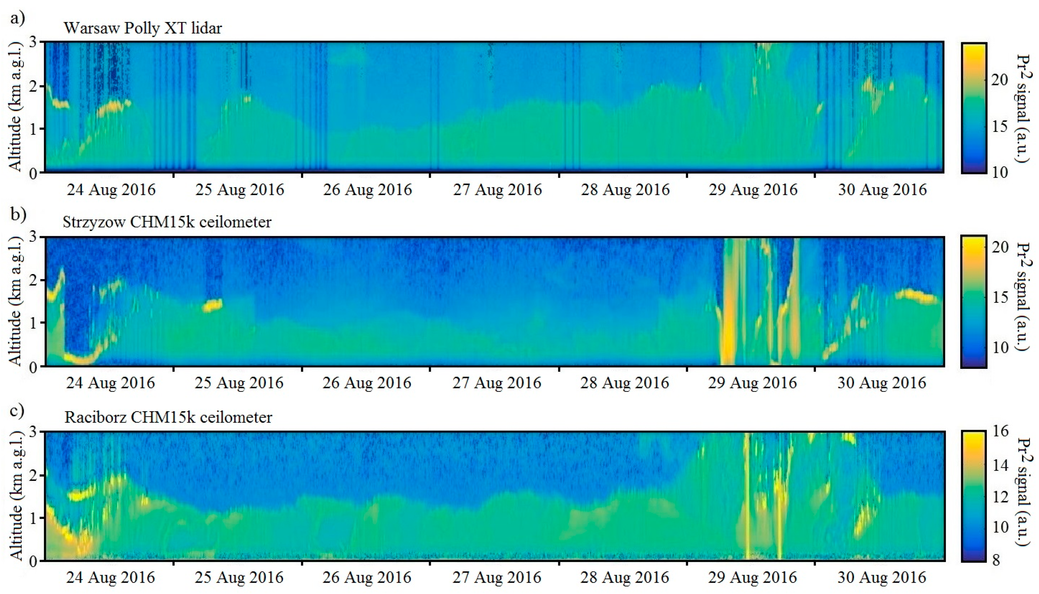 Remotesensing 10 00412 g002