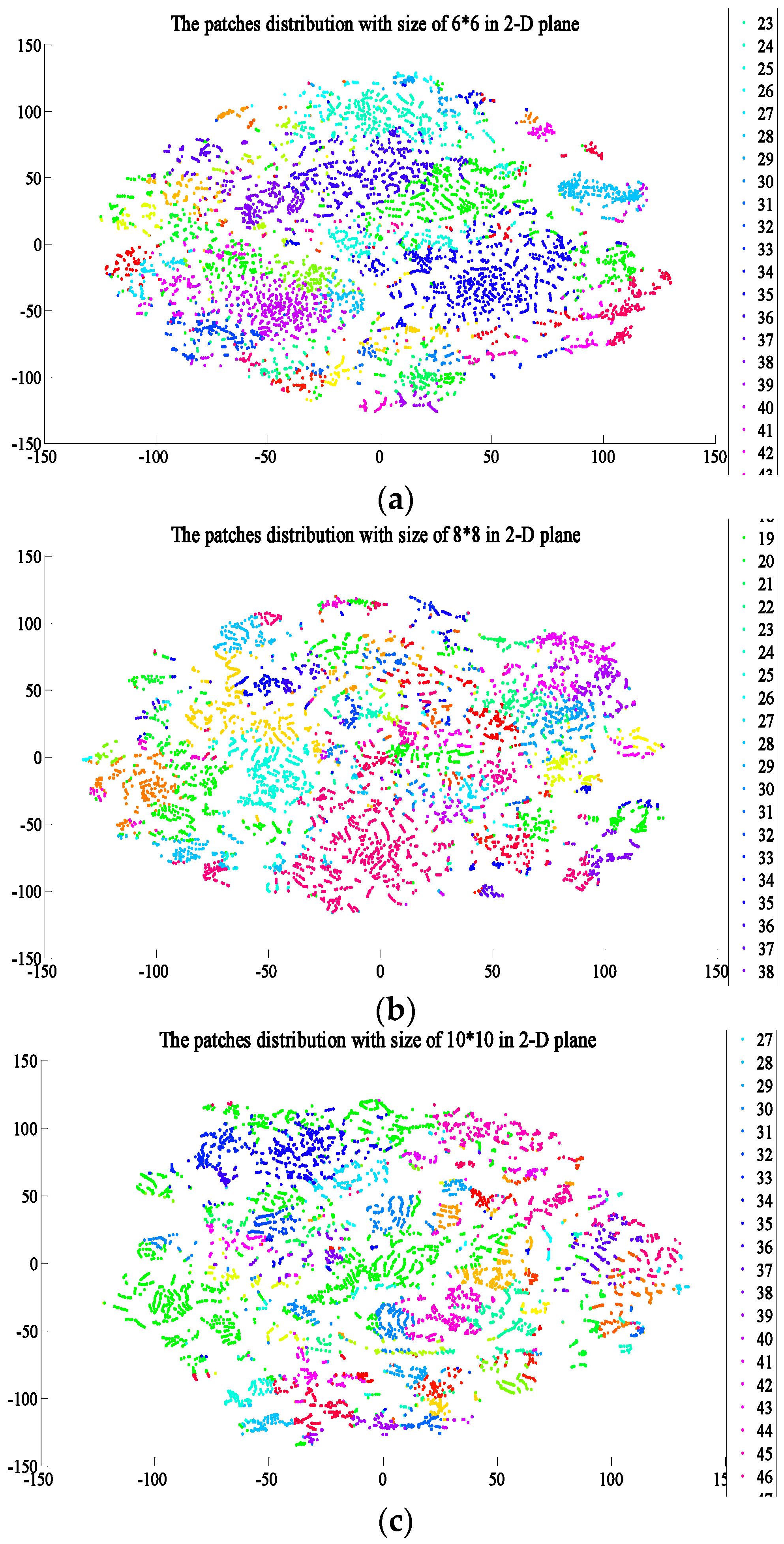 Remotesensing 10 00415 g007a