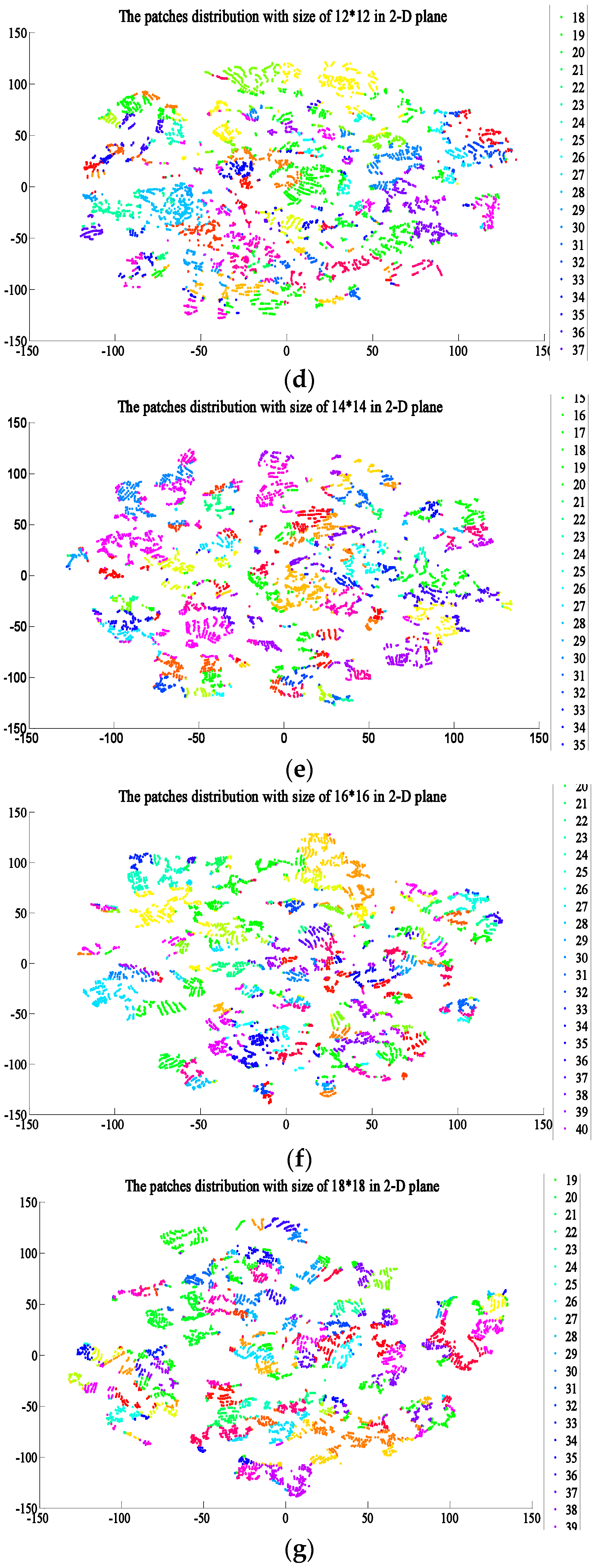Remotesensing 10 00415 g007b