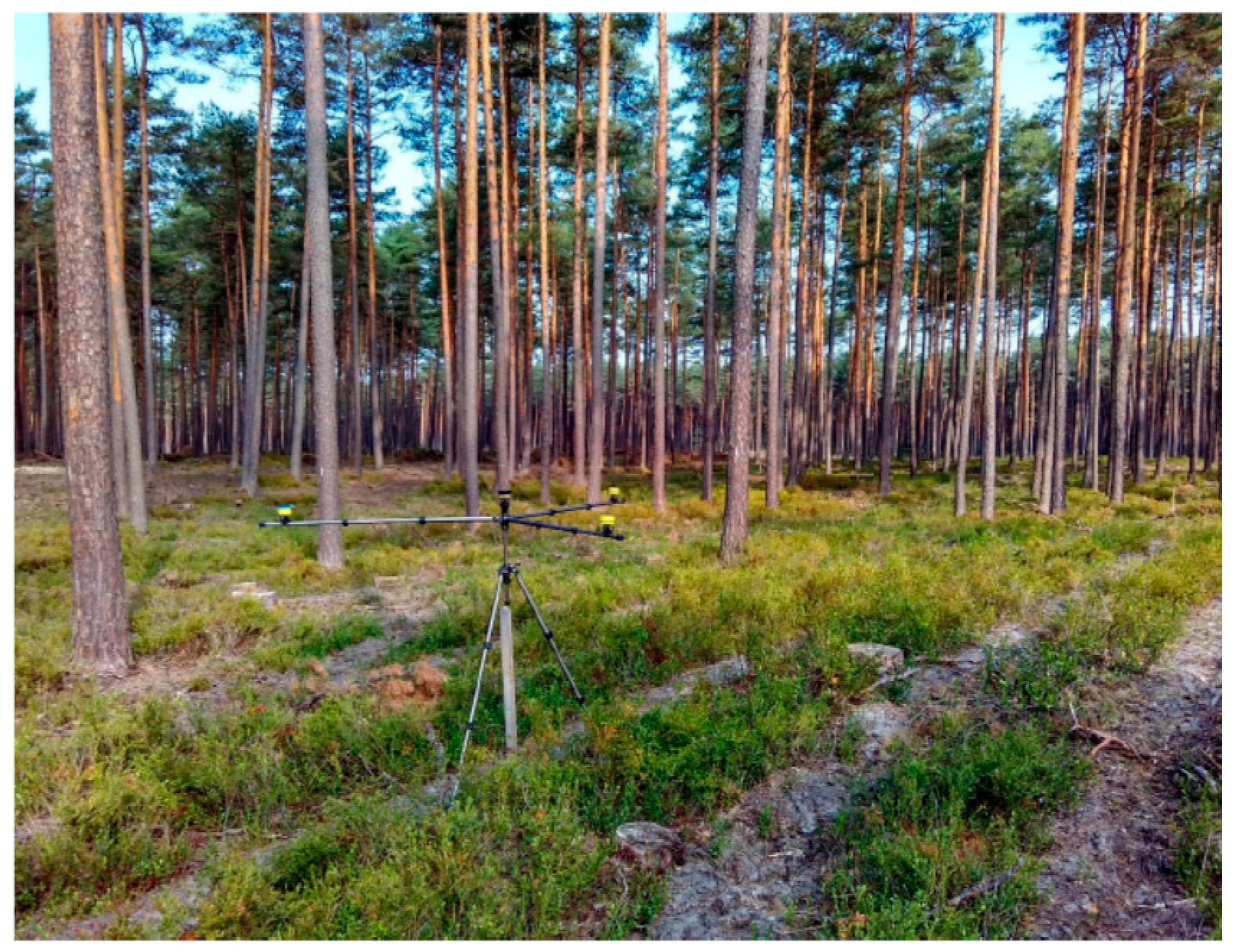 Remotesensing 10 00423 g003