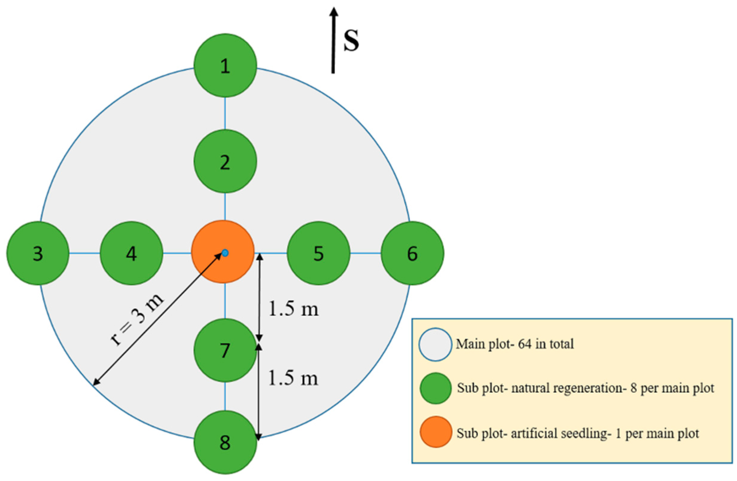 Remotesensing 10 00423 g004