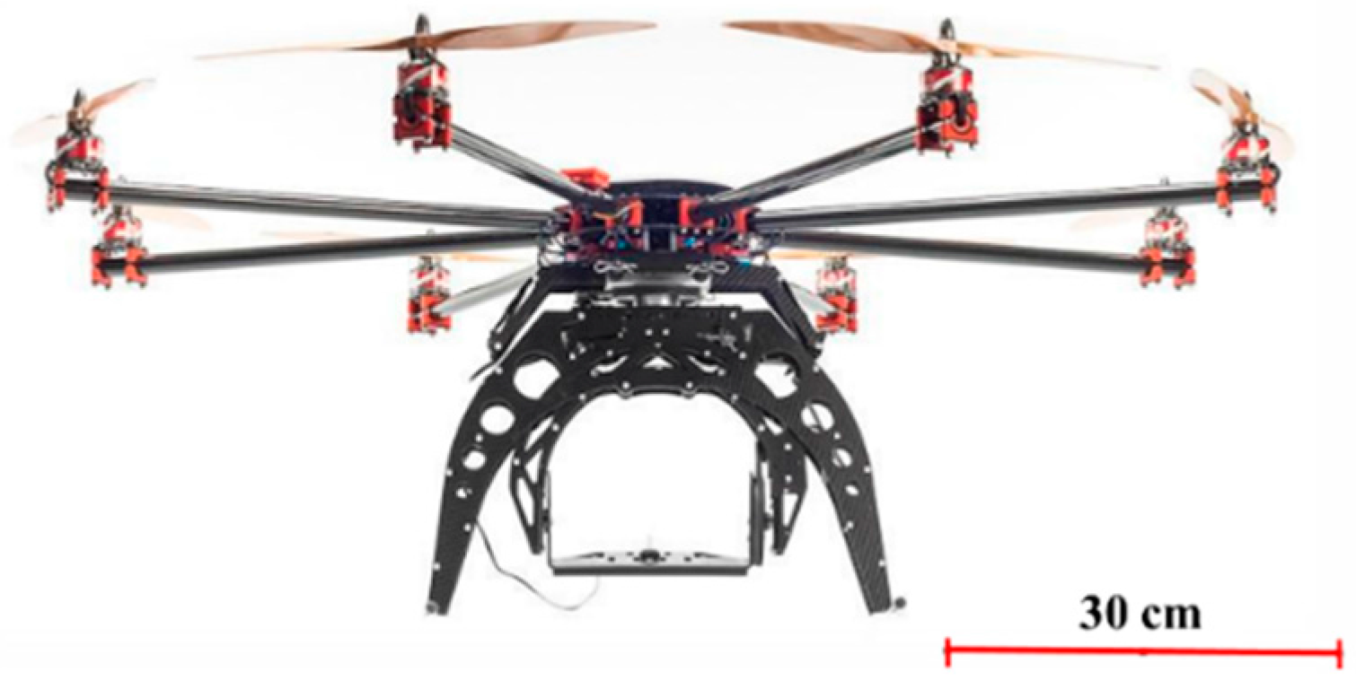 Remotesensing 10 00423 g006