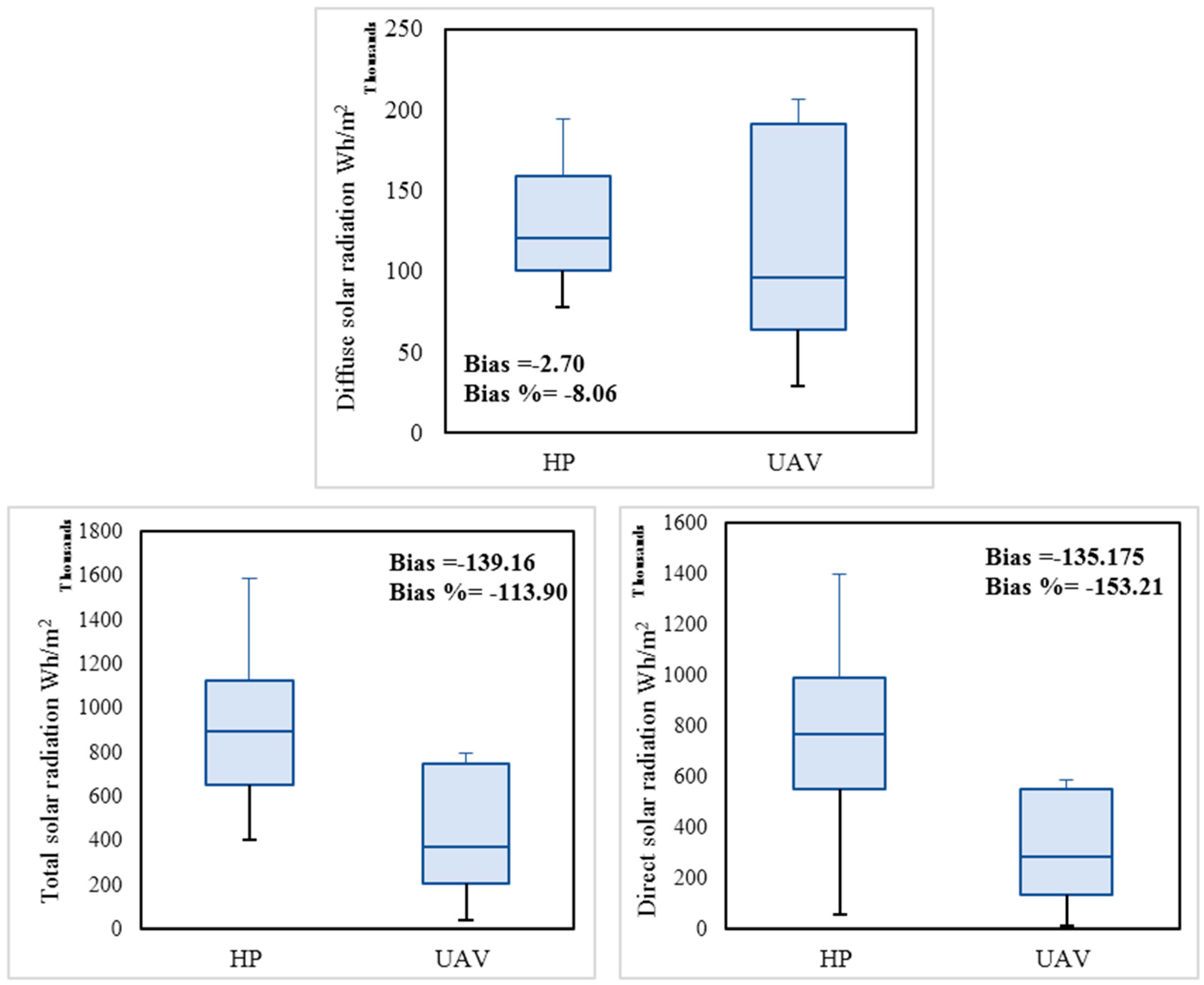 Remotesensing 10 00423 g013