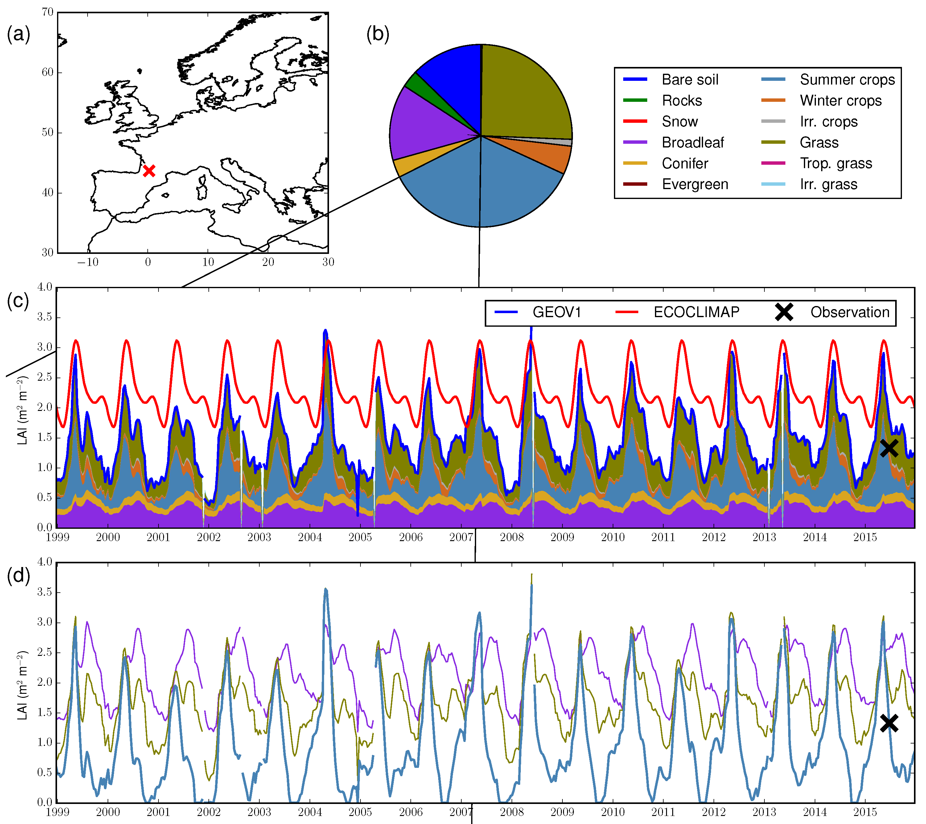 Remotesensing 10 00424 g003