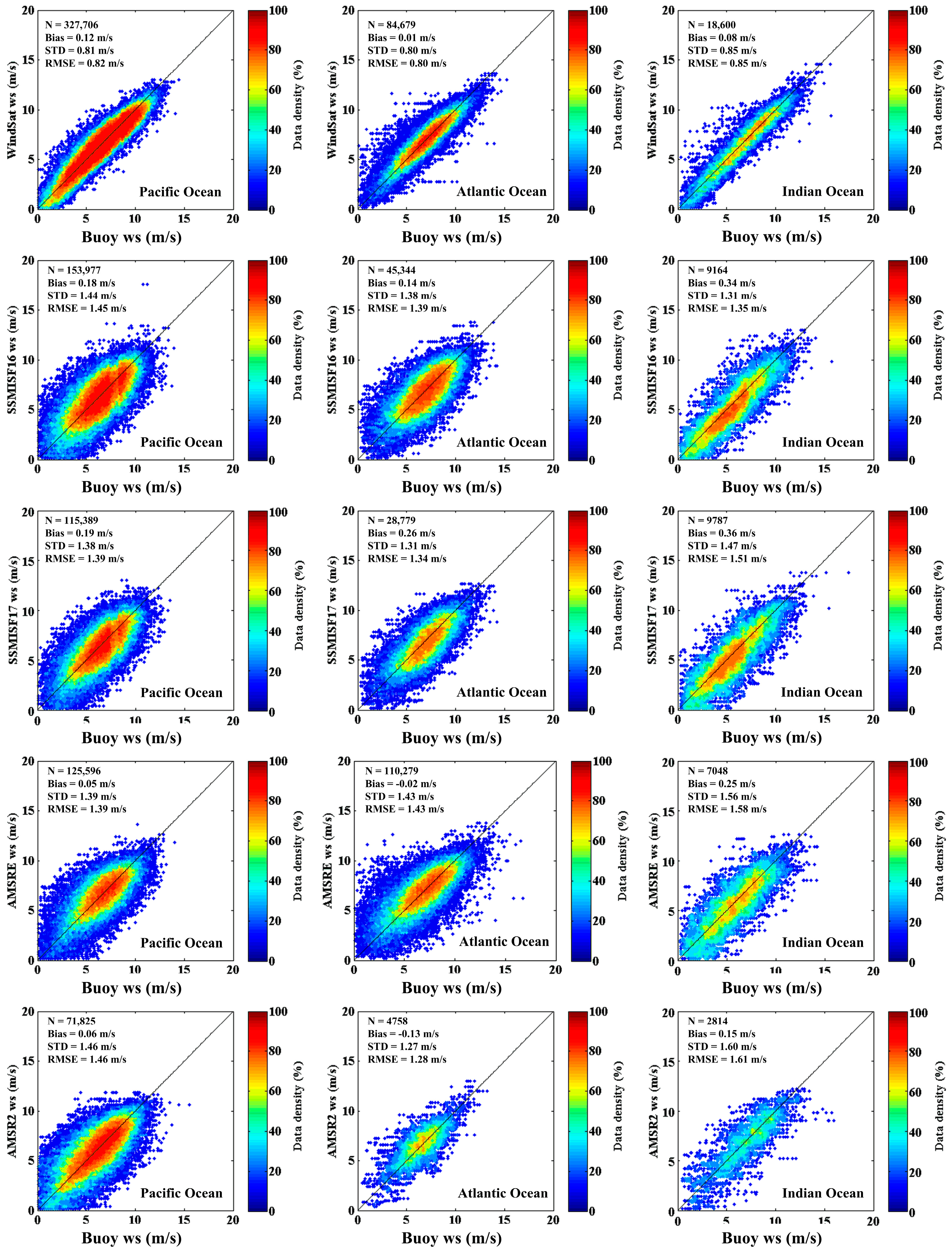 Remotesensing 10 00425 g002