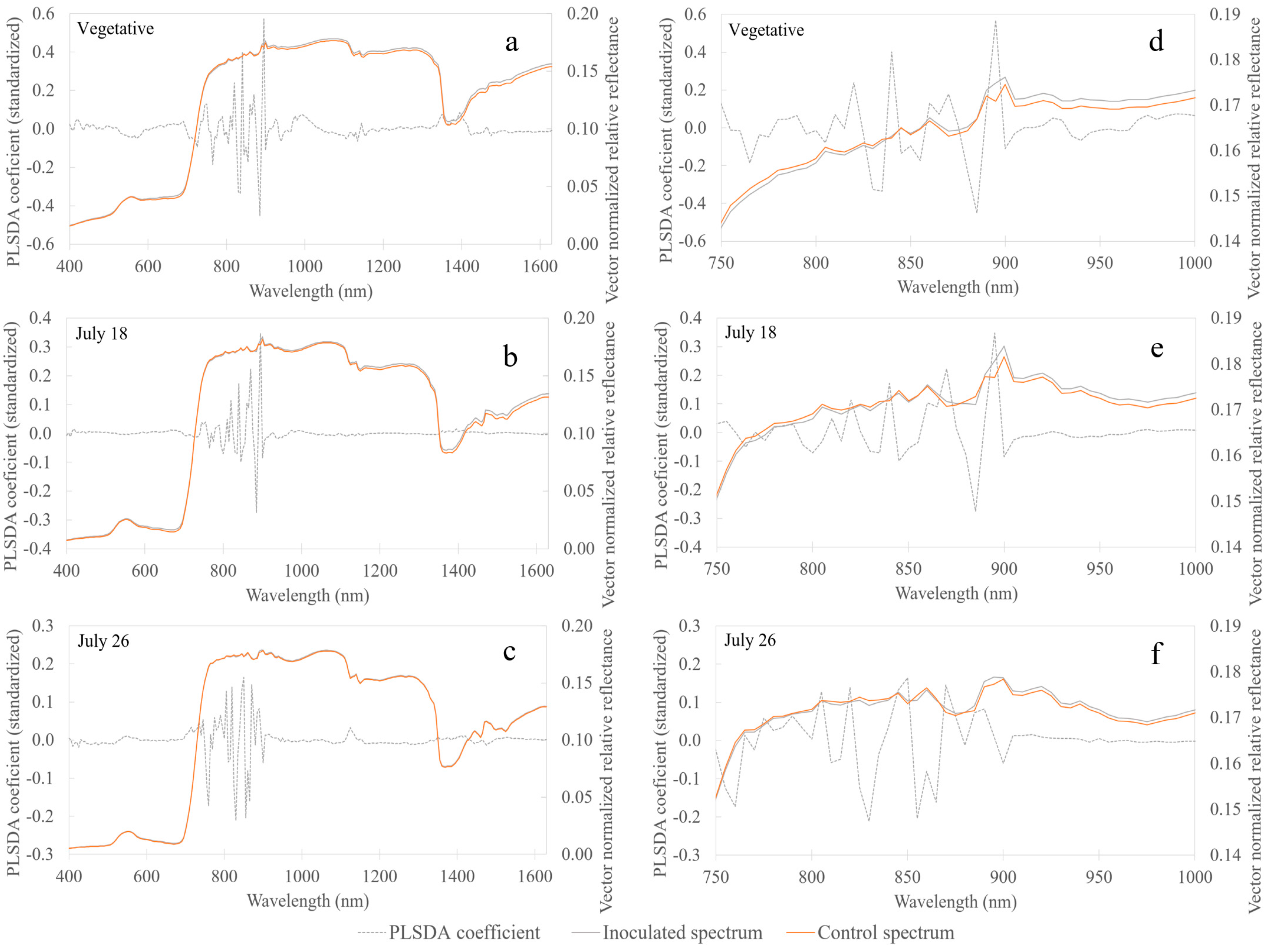 Remotesensing 10 00426 g002