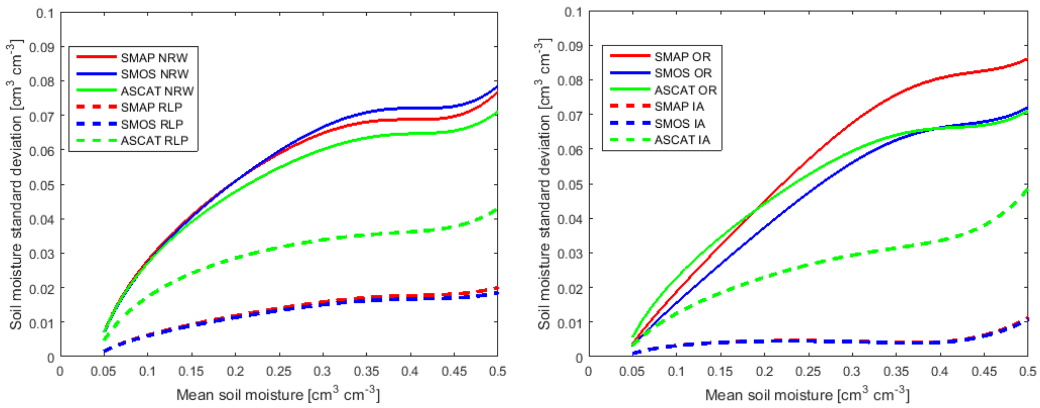 Remotesensing 10 00427 g001