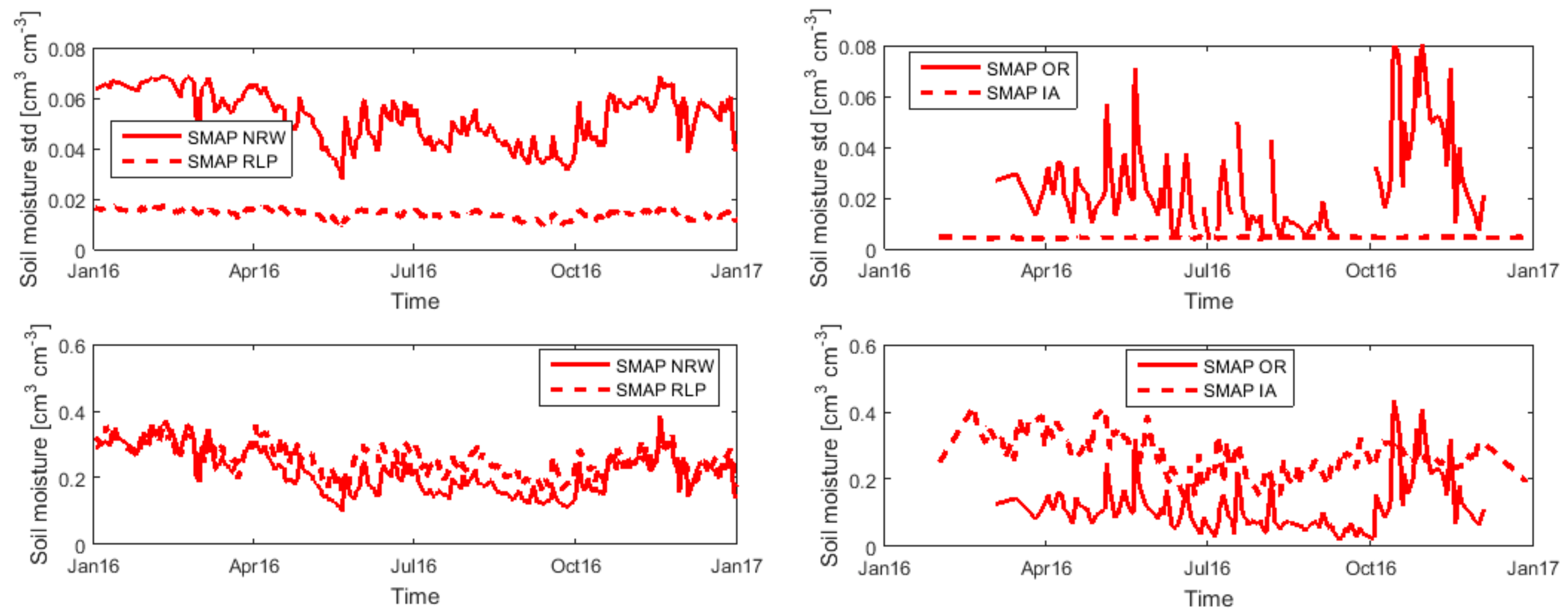 Remotesensing 10 00427 g002