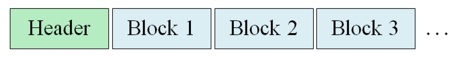 Remotesensing 10 00428 g003 Remotesensing 10 00428 g003