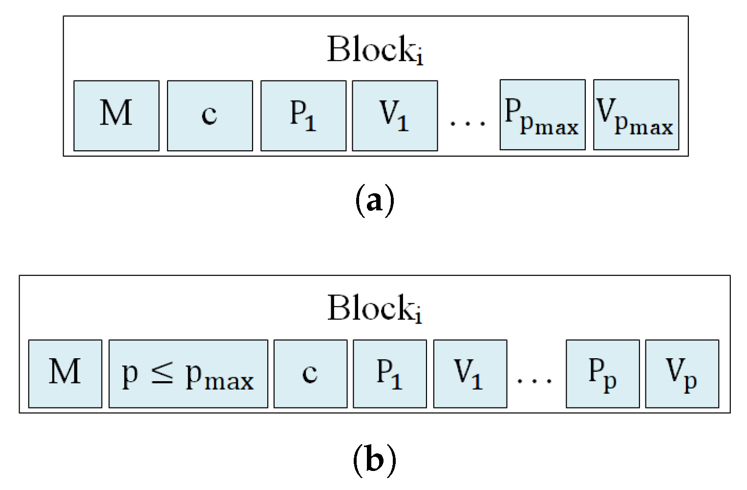 Remotesensing 10 00428 g005 Remotesensing 10 00428 g005