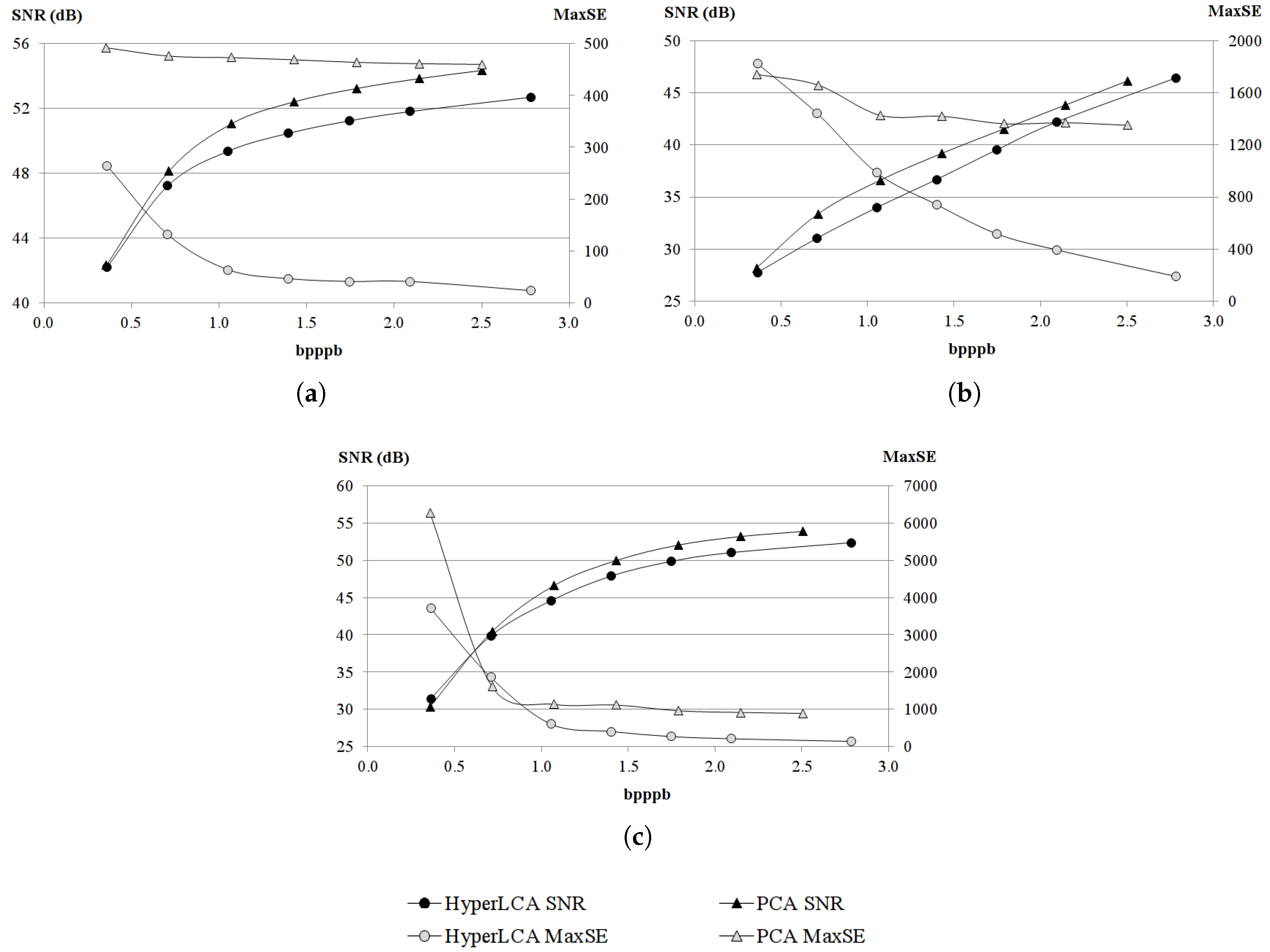 Remotesensing 10 00428 g015 Remotesensing 10 00428 g015