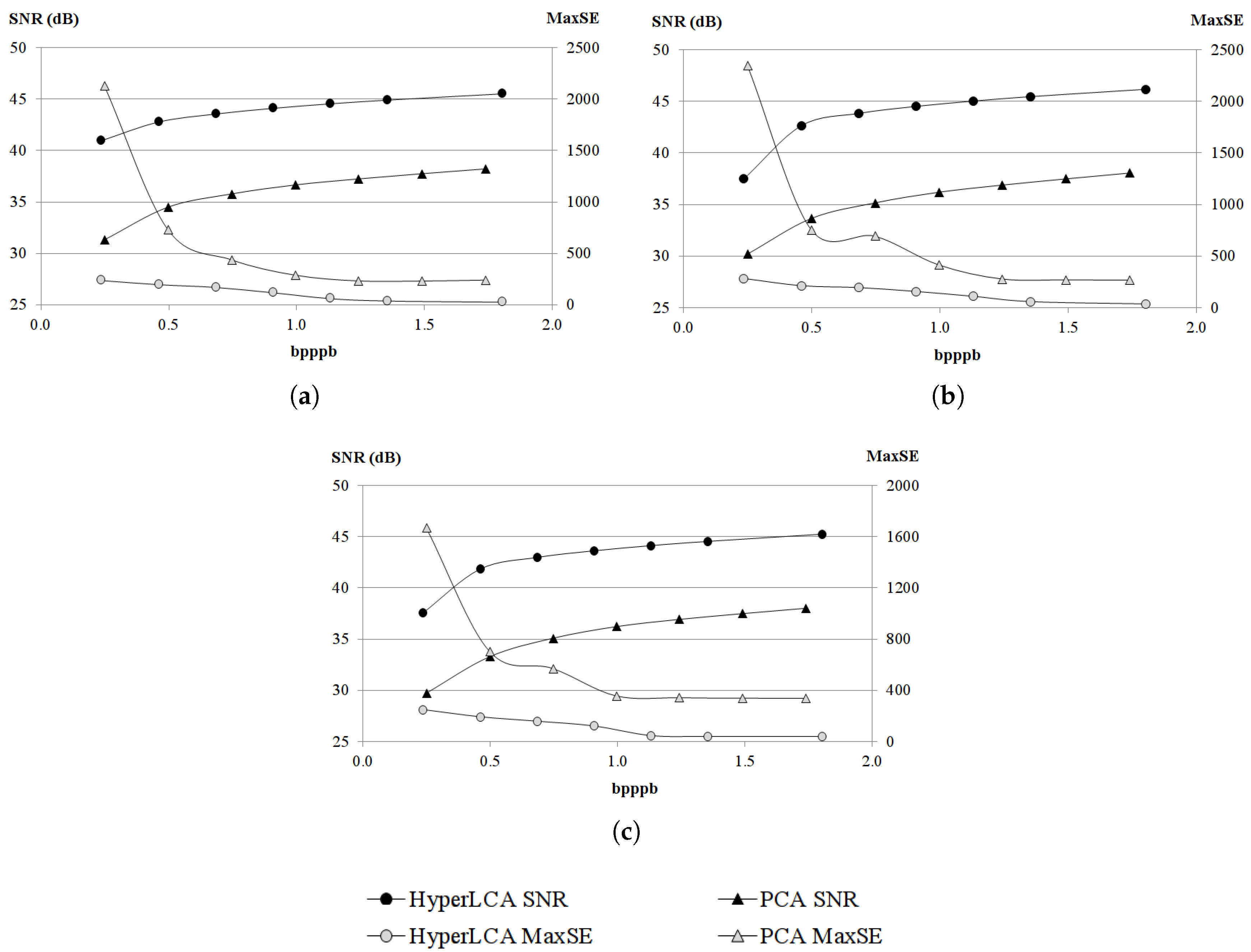 Remotesensing 10 00428 g017 Remotesensing 10 00428 g017