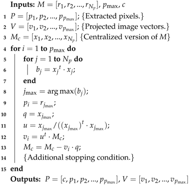 Remotesensing 10 00428 i001
