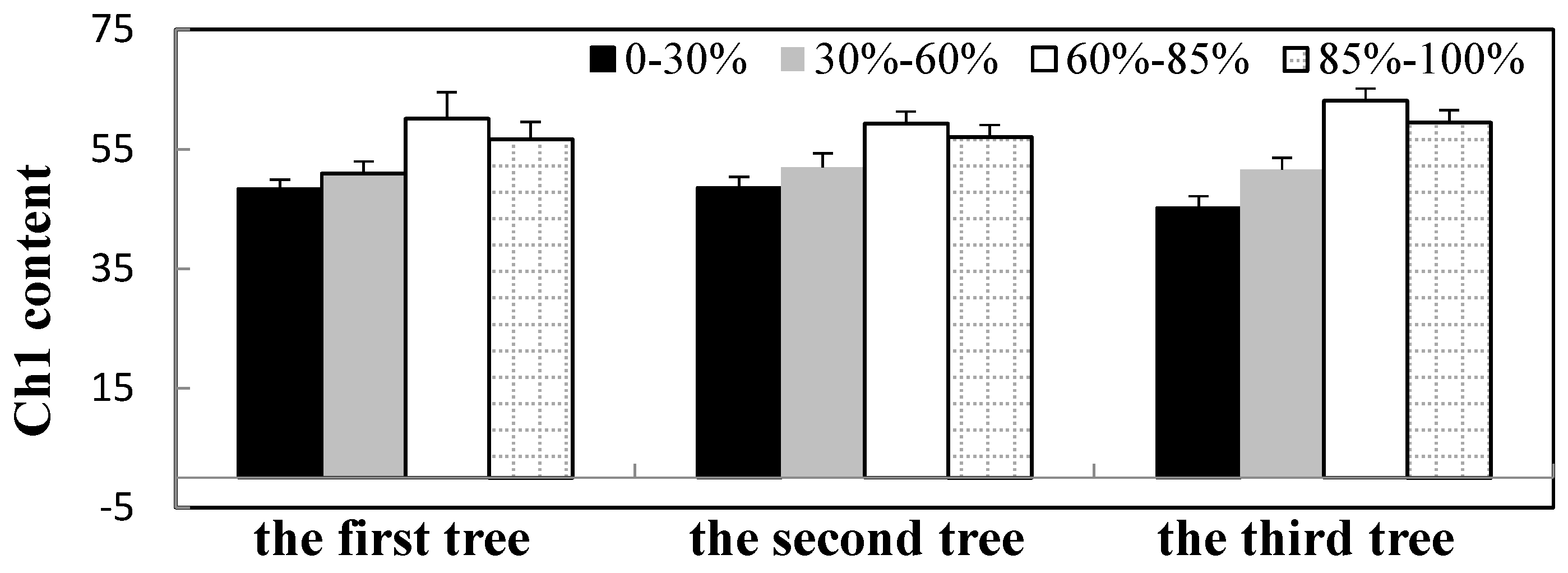 Remotesensing 10 00429 g007